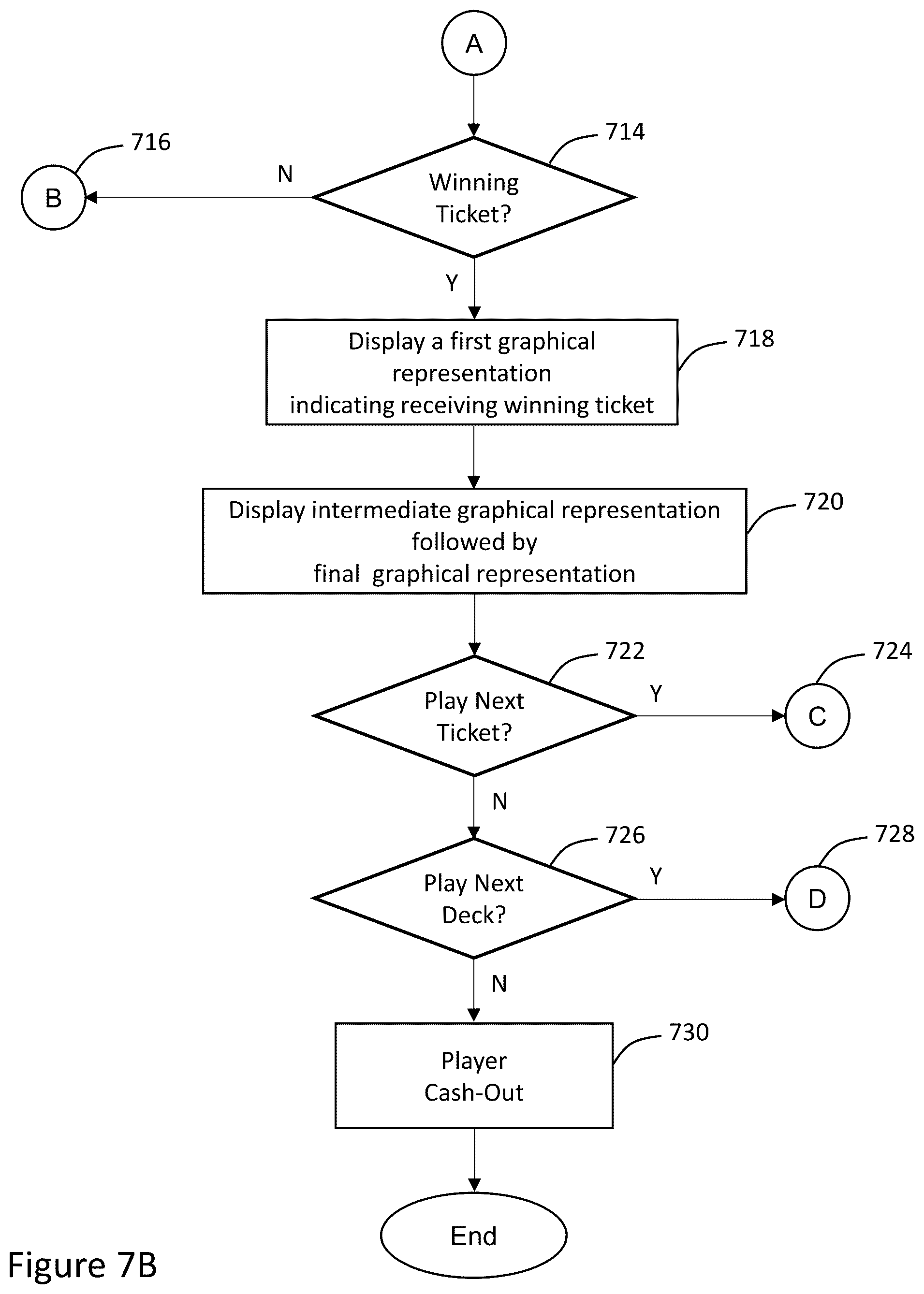 Patent US12367737 Figure 12 – Watermarking for electronic pull-tab gaming