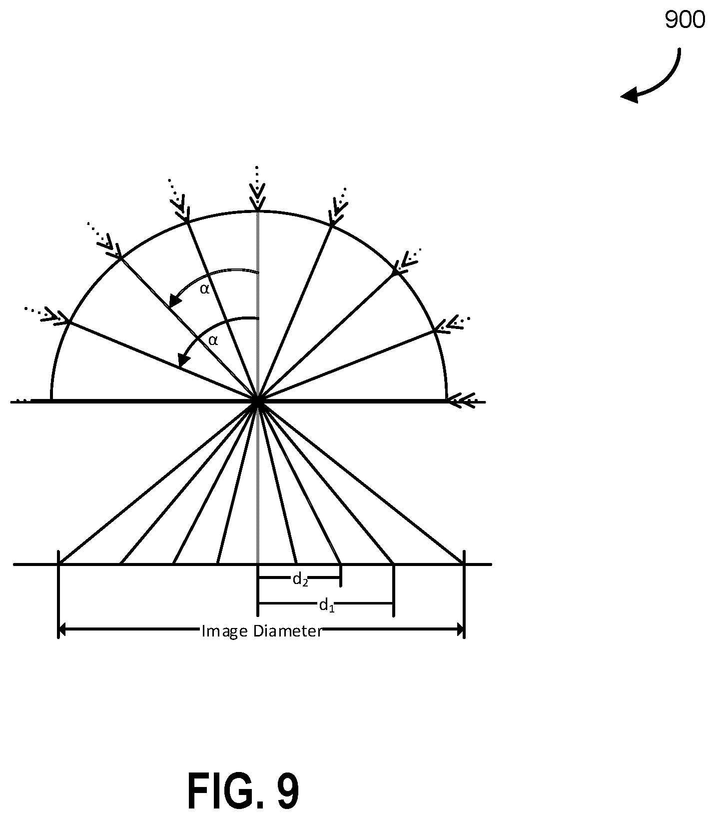 Patent US12367739 Figure 10 – Systems and methods for tracking gaming activity