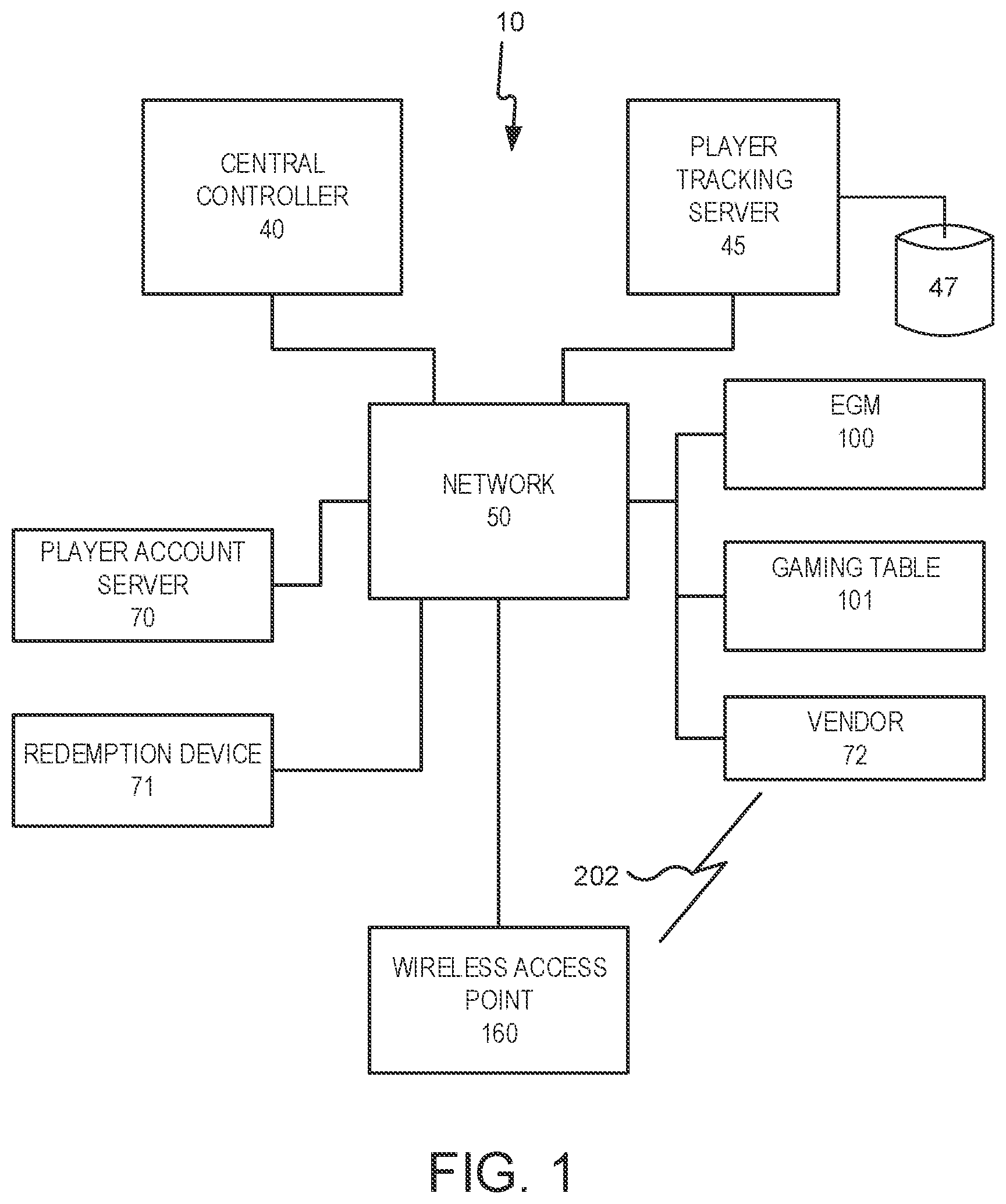 Patent US12367740 Figure 1 – Systems and methods for ticket and cashless merchant discount offers