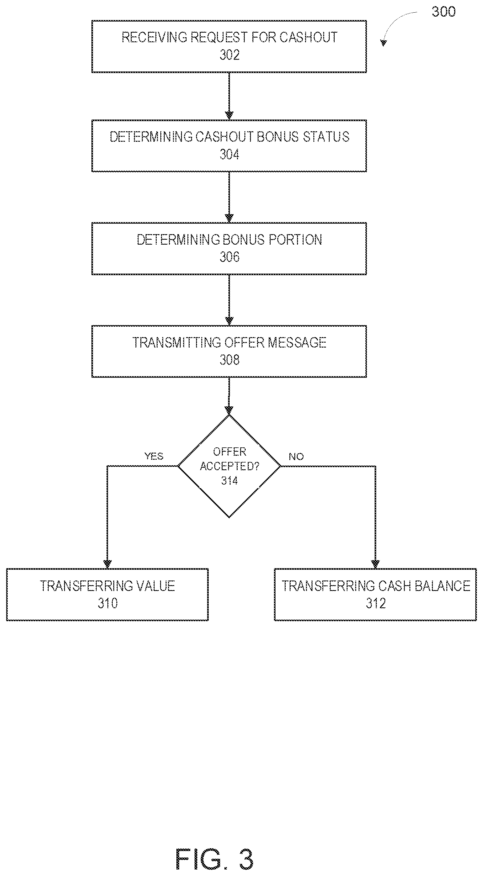 Patent US12367740 Figure 3 – Systems and methods for ticket and cashless merchant discount offers