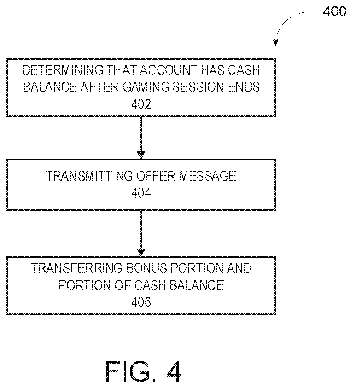 Patent US12367740 Figure 4 – Systems and methods for ticket and cashless merchant discount offers