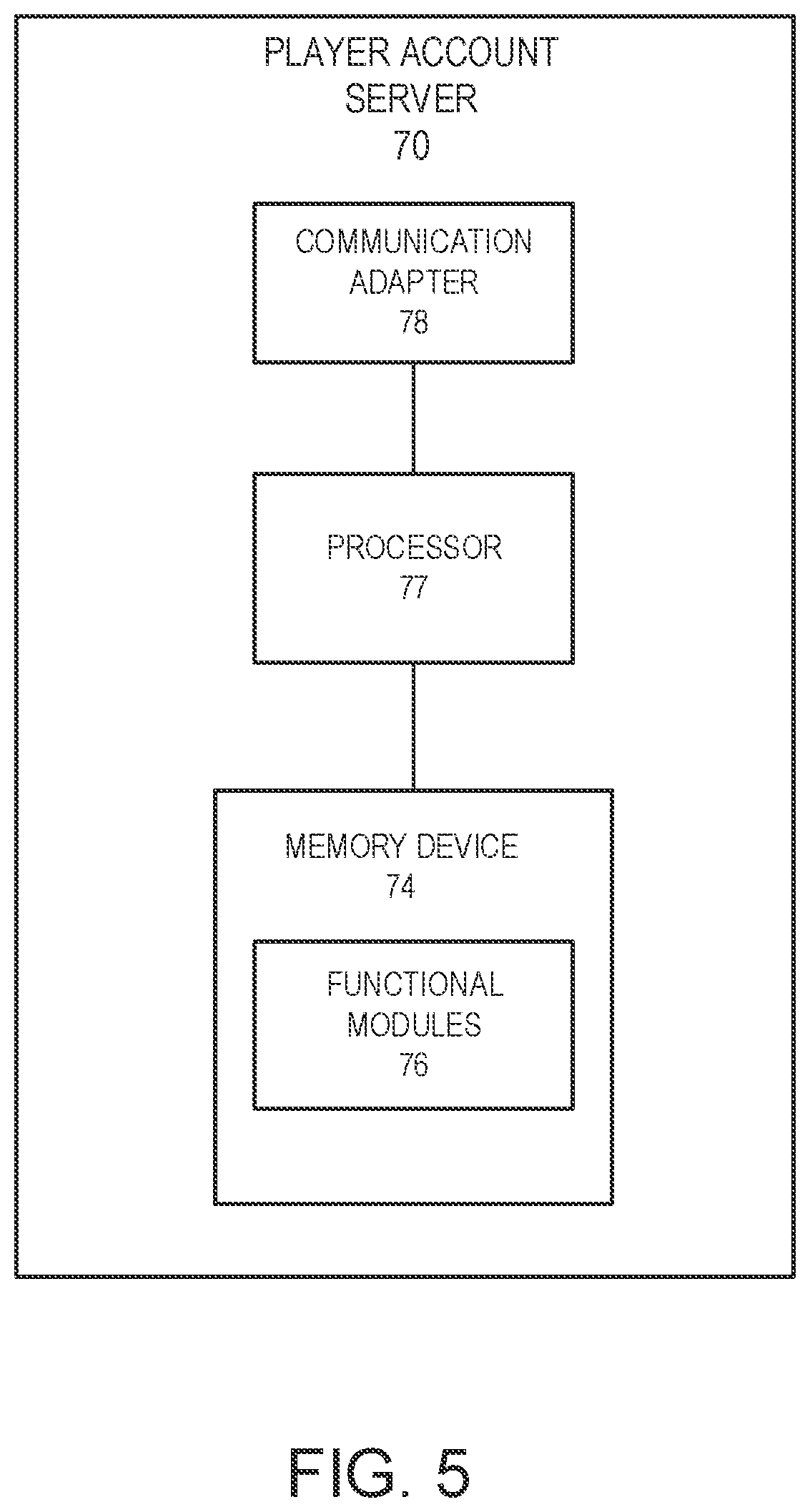 Patent US12367740 Figure 5 – Systems and methods for ticket and cashless merchant discount offers