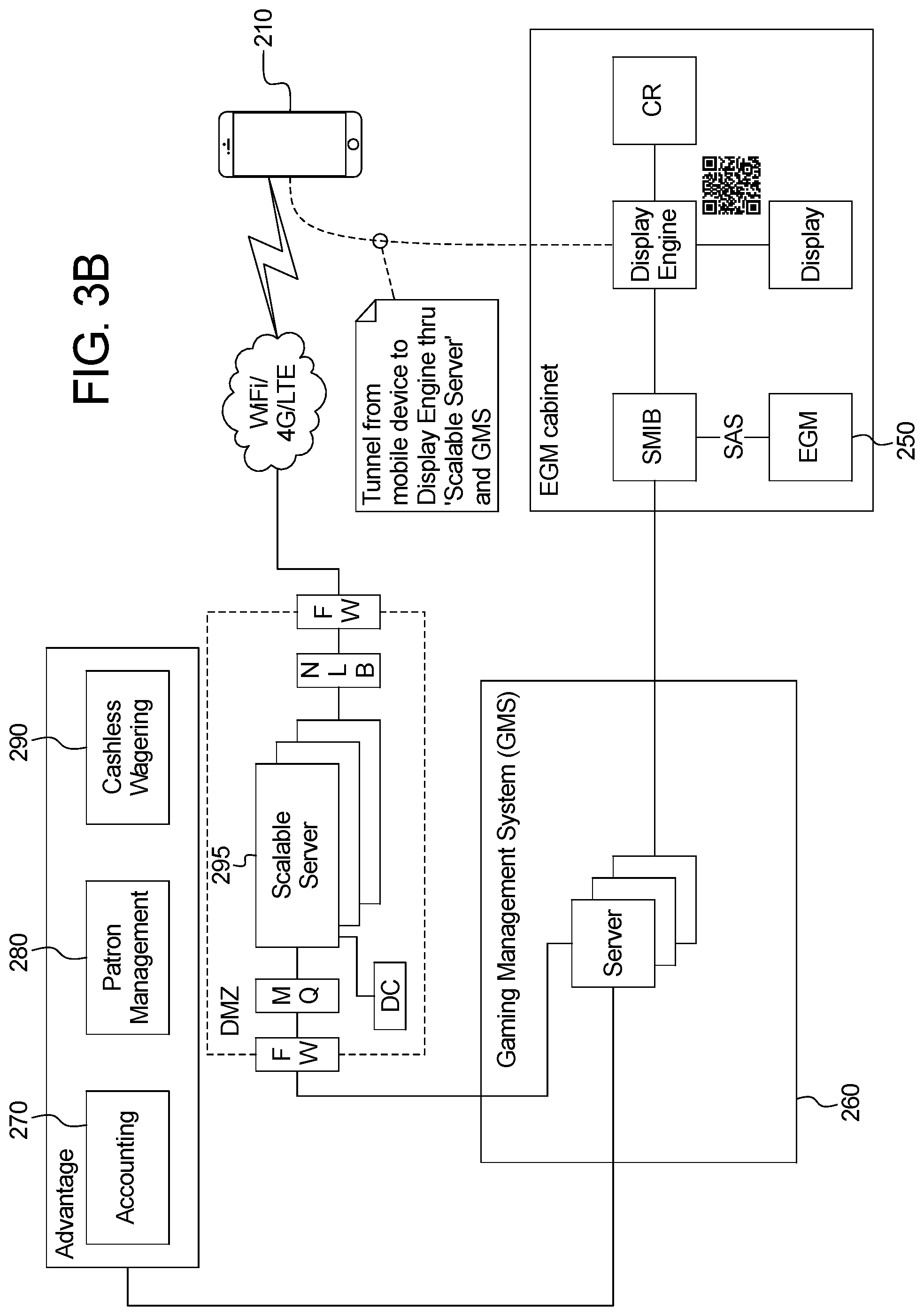 Patent US12367741 Figure 5 – System and method for tracking funds from a plurality of funding sources
