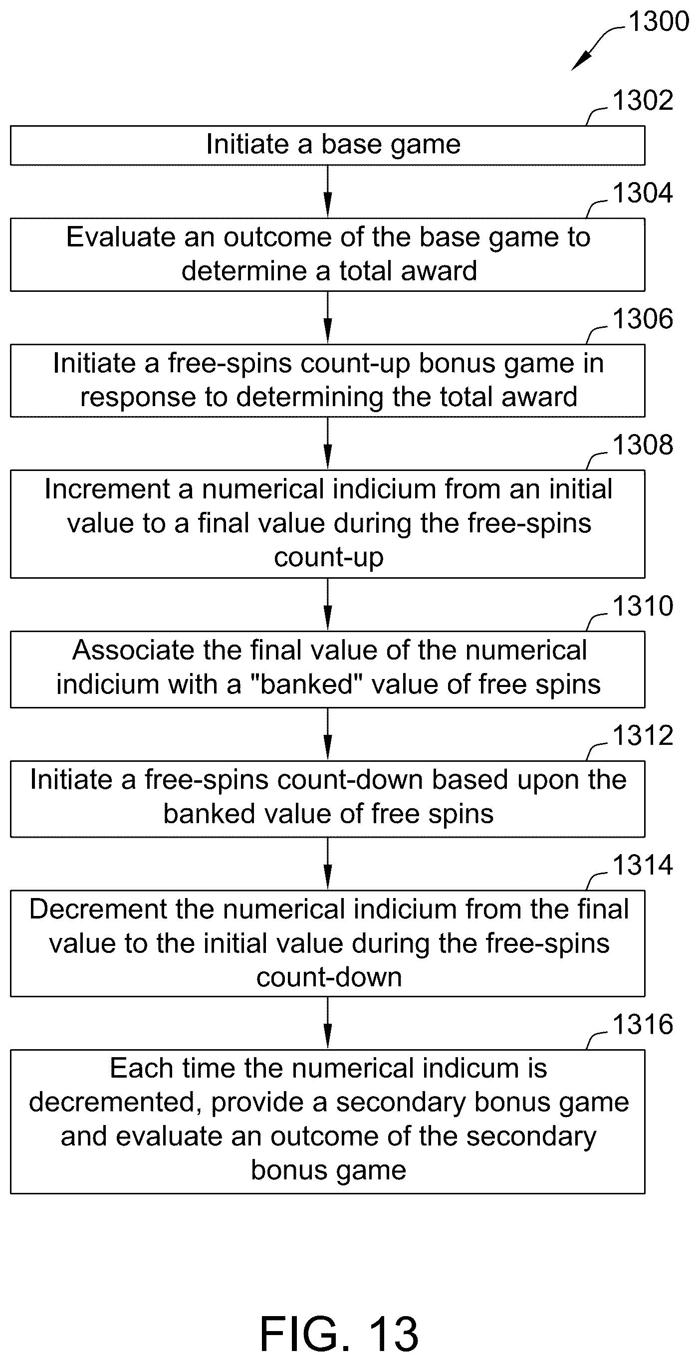 Patent US12367742 Figure 17 – Systems and methods for a free spin count-up and subsequent count-down