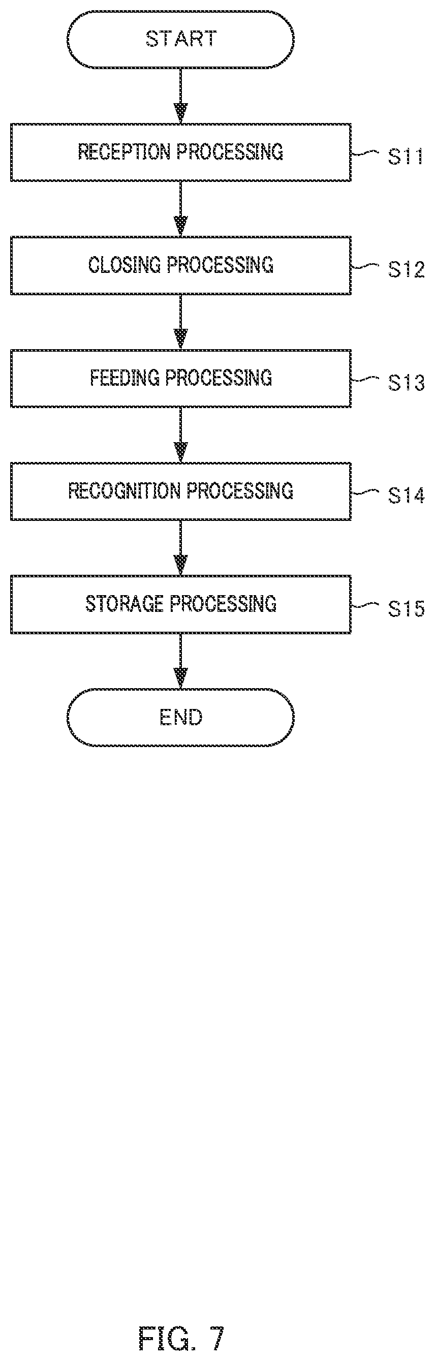 Patent US12367743 Figure 7 – Valuable medium processing apparatus and valuable medium processing method