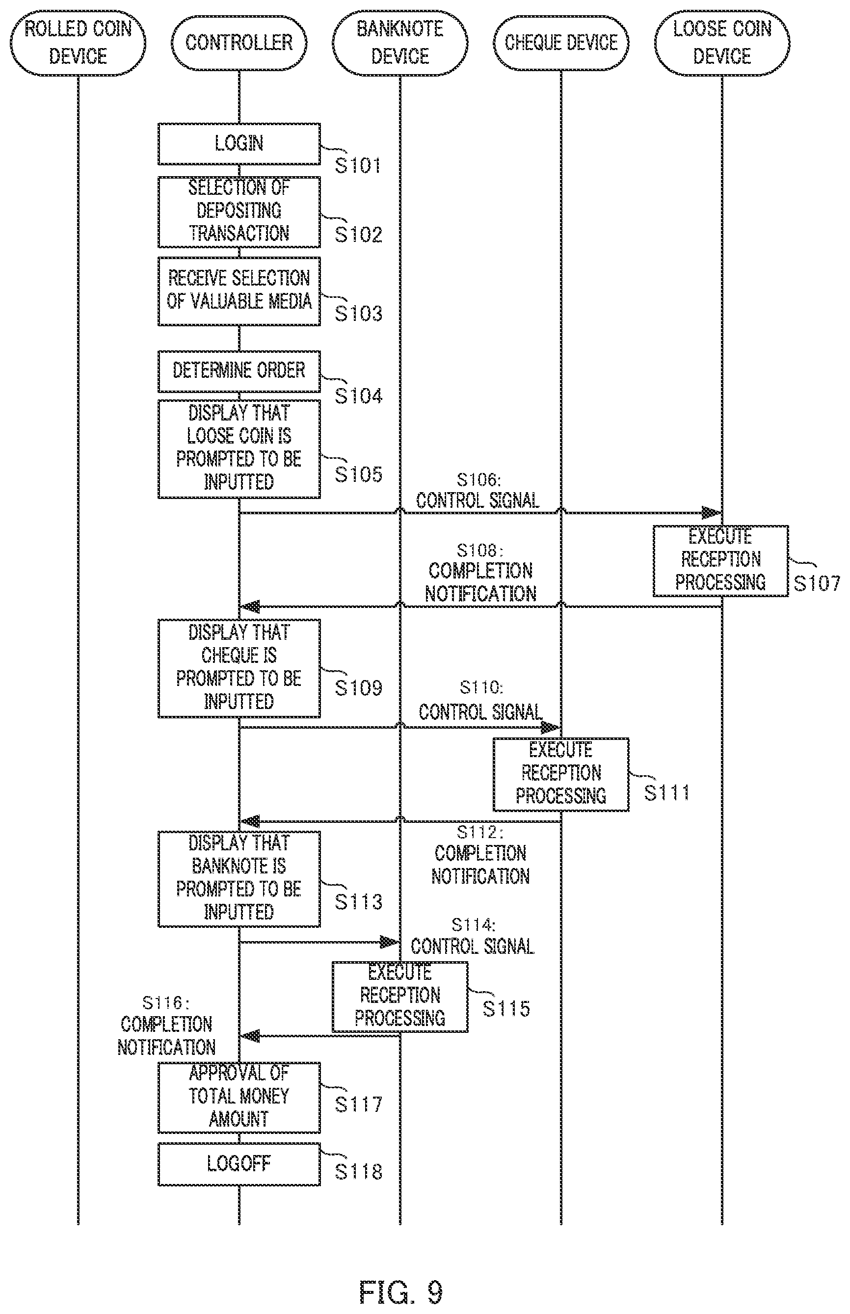 Patent US12367743 Figure 9 – Valuable medium processing apparatus and valuable medium processing method