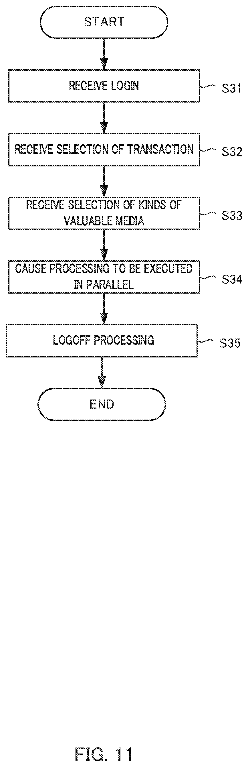 Patent US12367743 Figure 11 – Valuable medium processing apparatus and valuable medium processing method