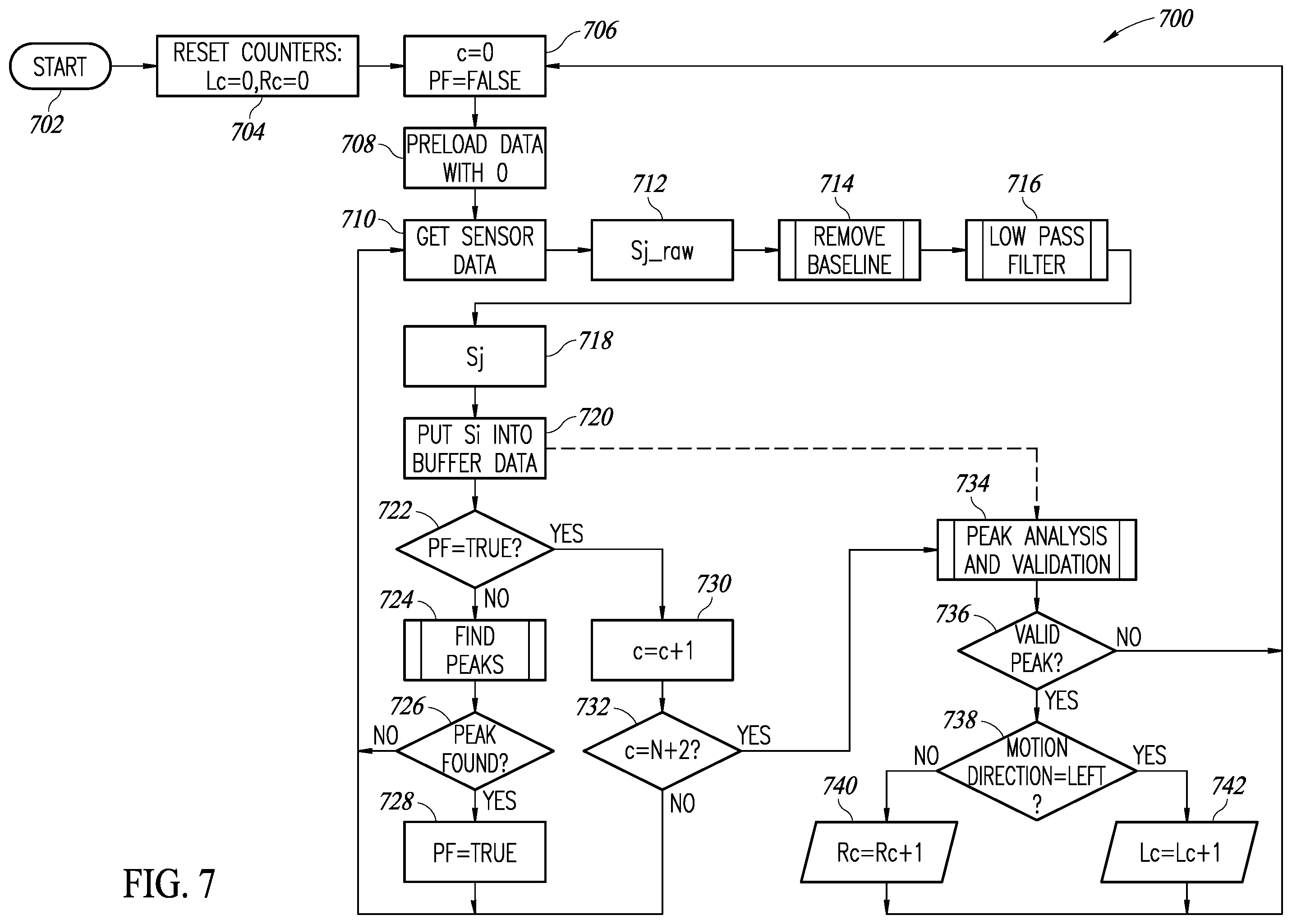 Patent US12367745 Figure 7 – Passive infrared sensor with patterned lens