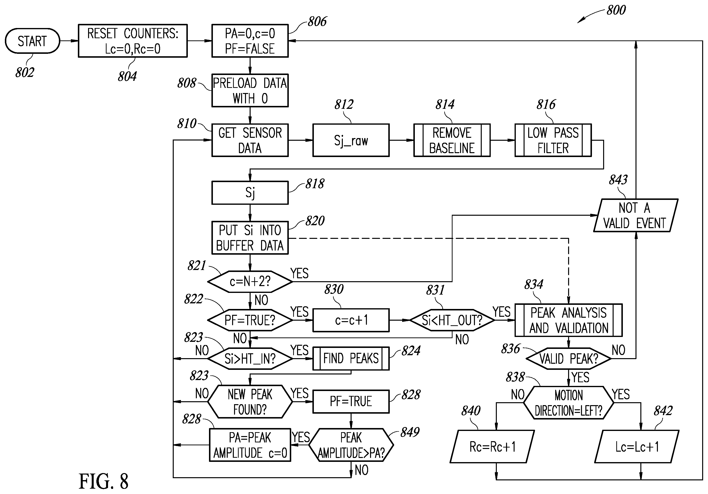 Patent US12367745 Figure 8 – Passive infrared sensor with patterned lens