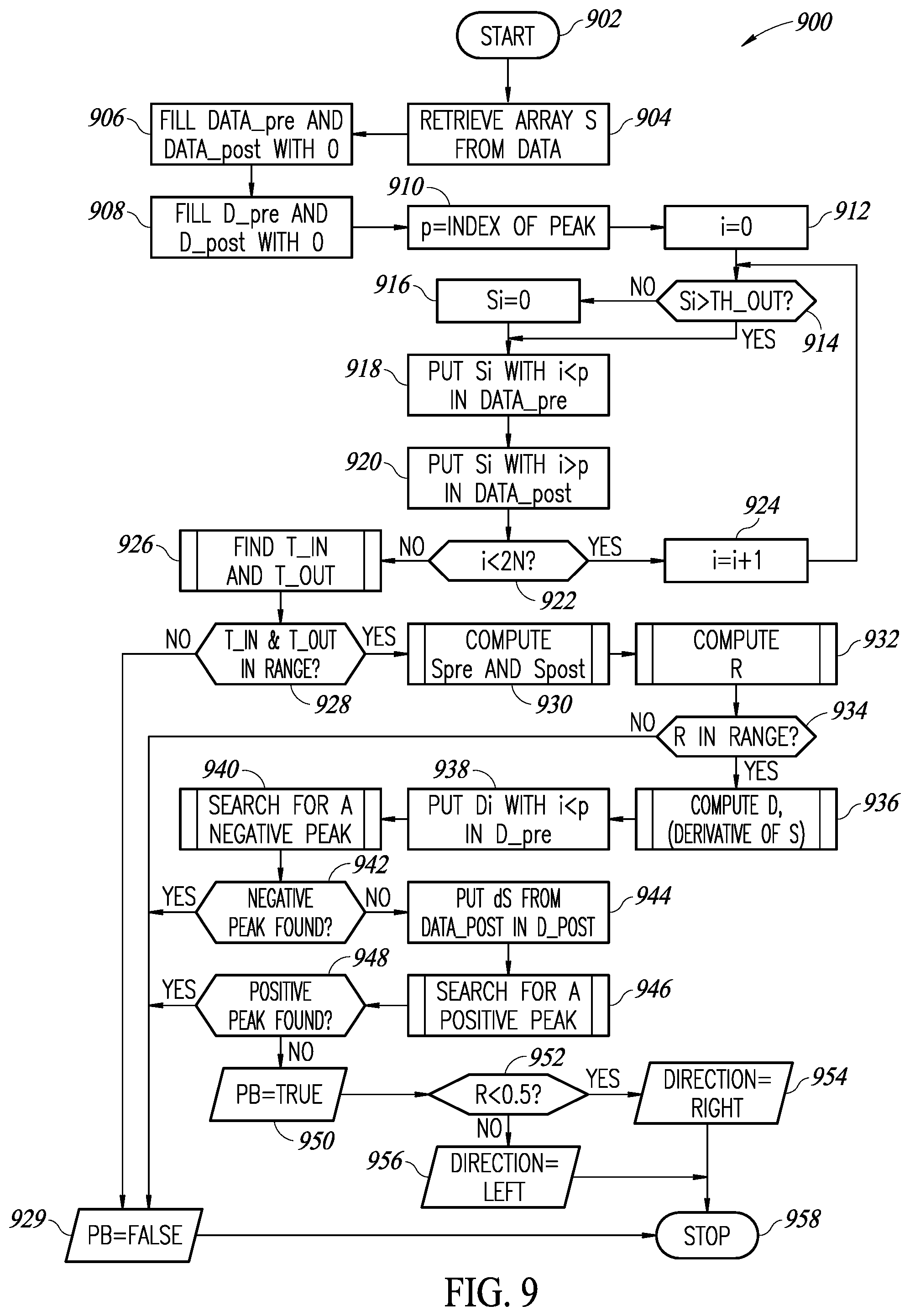 Patent US12367745 Figure 9 – Passive infrared sensor with patterned lens
