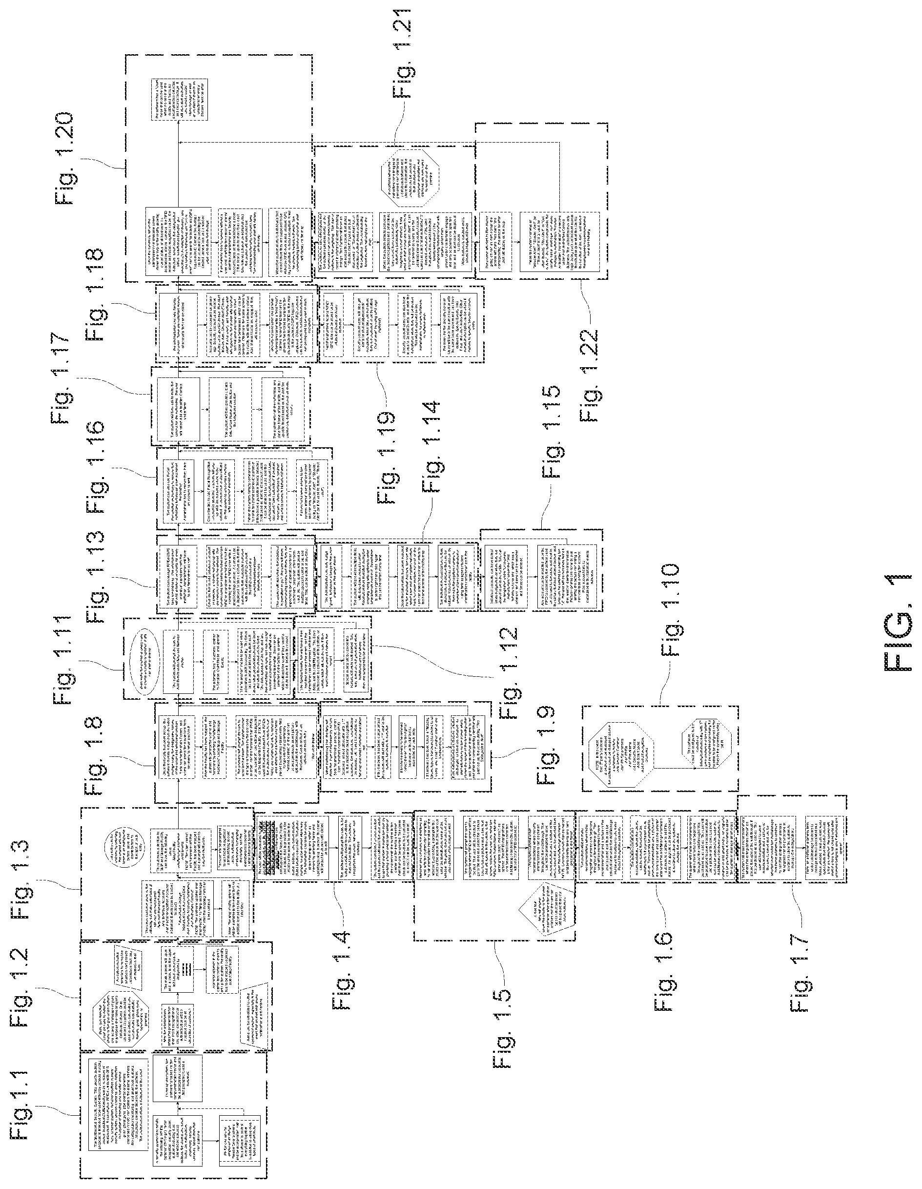 Patent US12367746 Figure 1 – Multifaceted security system