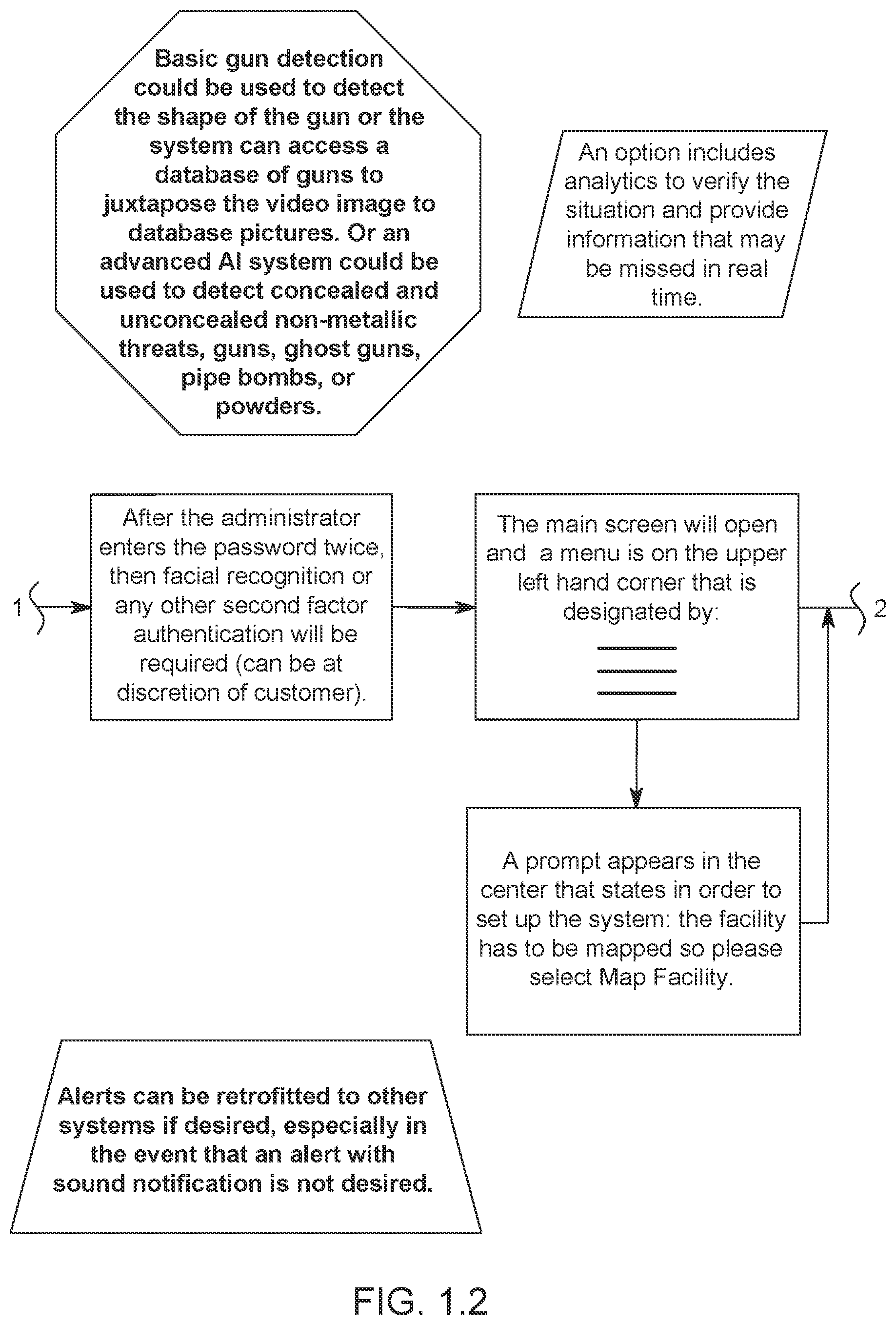 Patent US12367746 Figure 3 – Multifaceted security system