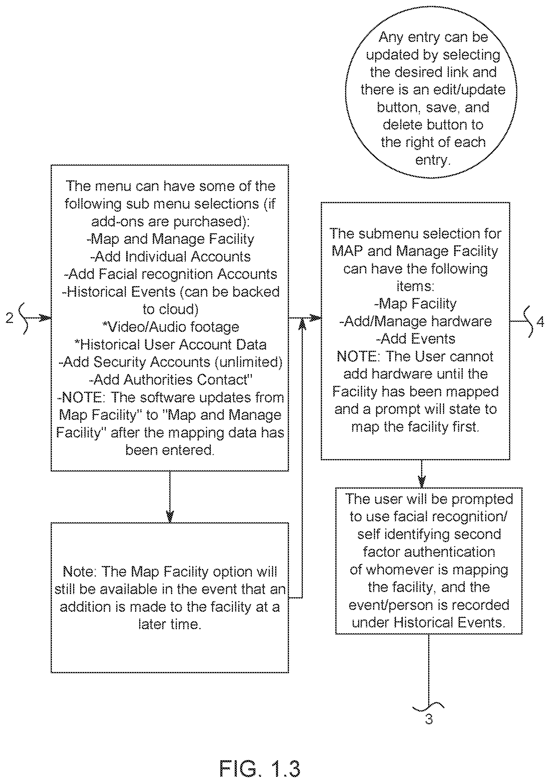 Patent US12367746 Figure 4 – Multifaceted security system