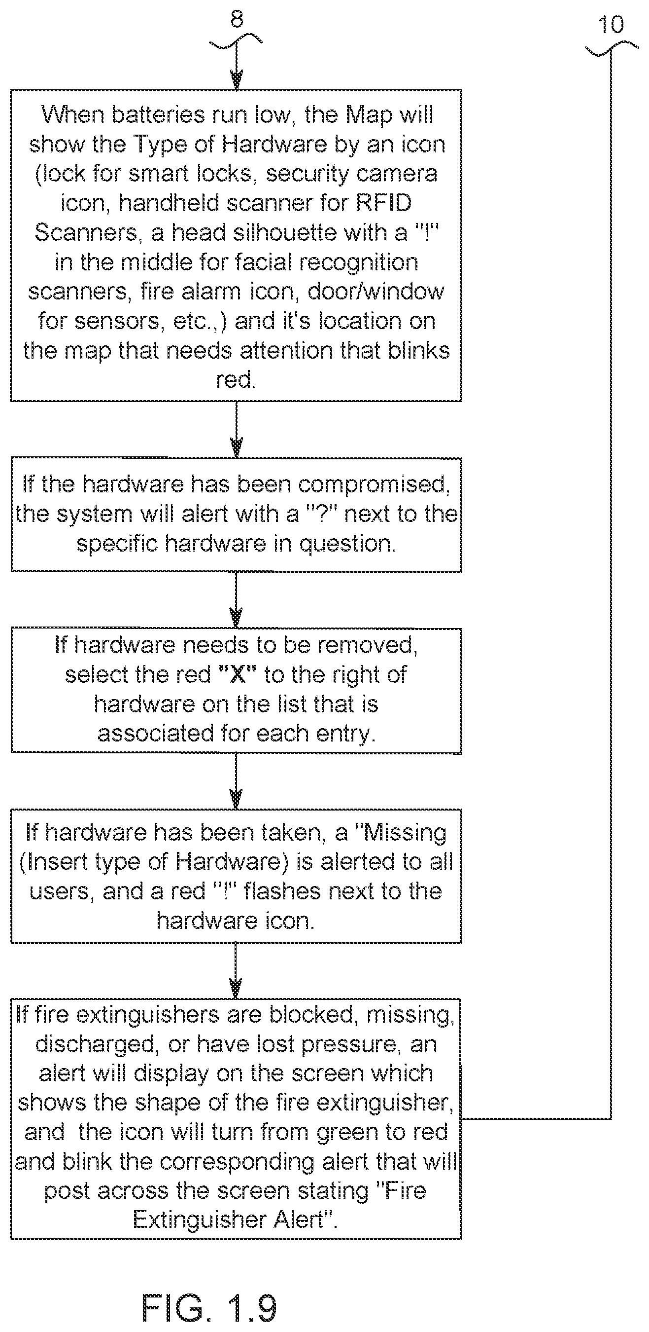 Patent US12367746 Figure 10 – Multifaceted security system