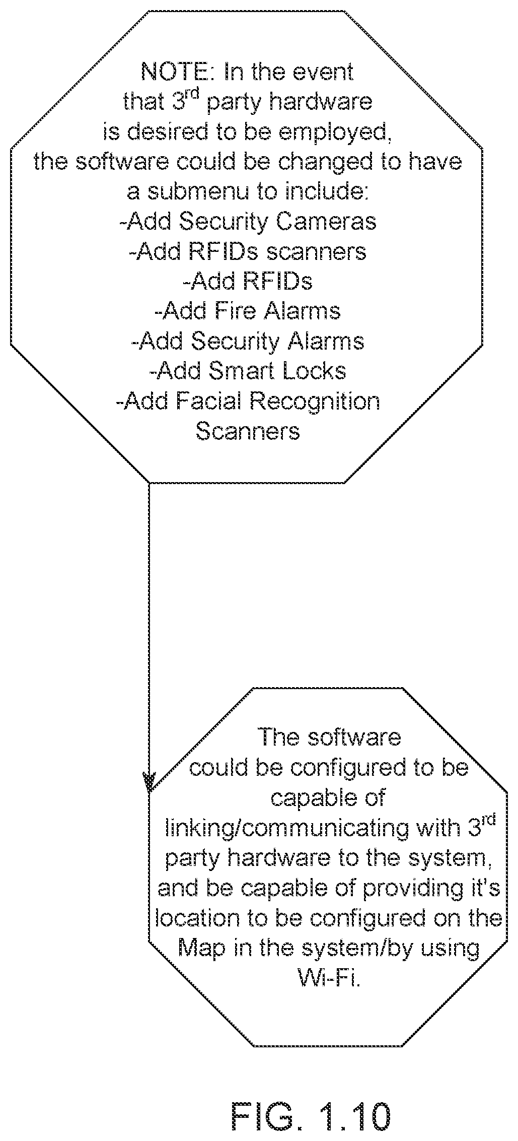 Patent US12367746 Figure 11 – Multifaceted security system