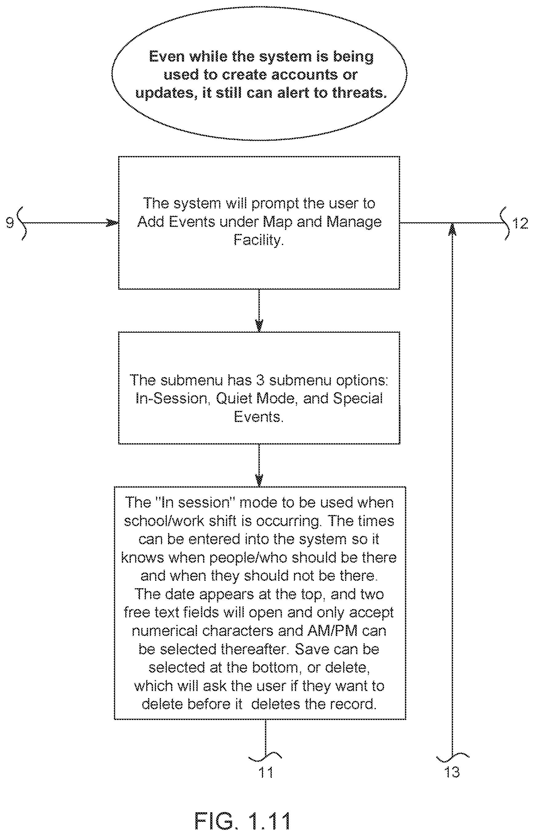 Patent US12367746 Figure 12 – Multifaceted security system
