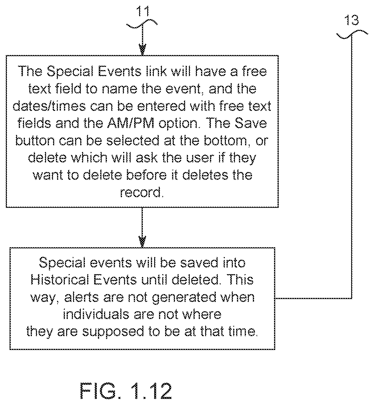 Patent US12367746 Figure 13 – Multifaceted security system