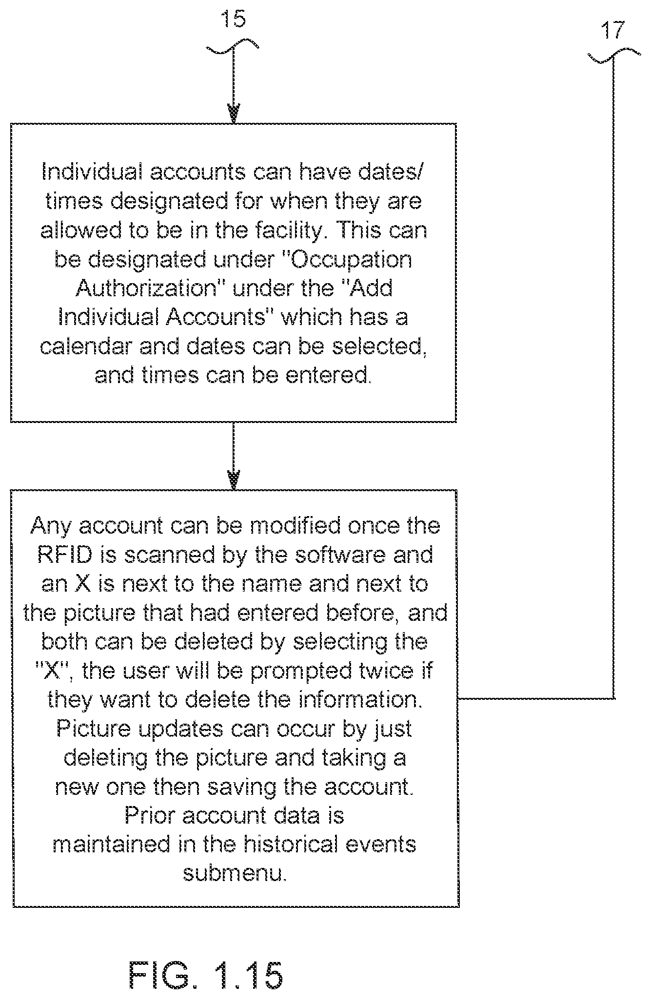 Patent US12367746 Figure 16 – Multifaceted security system