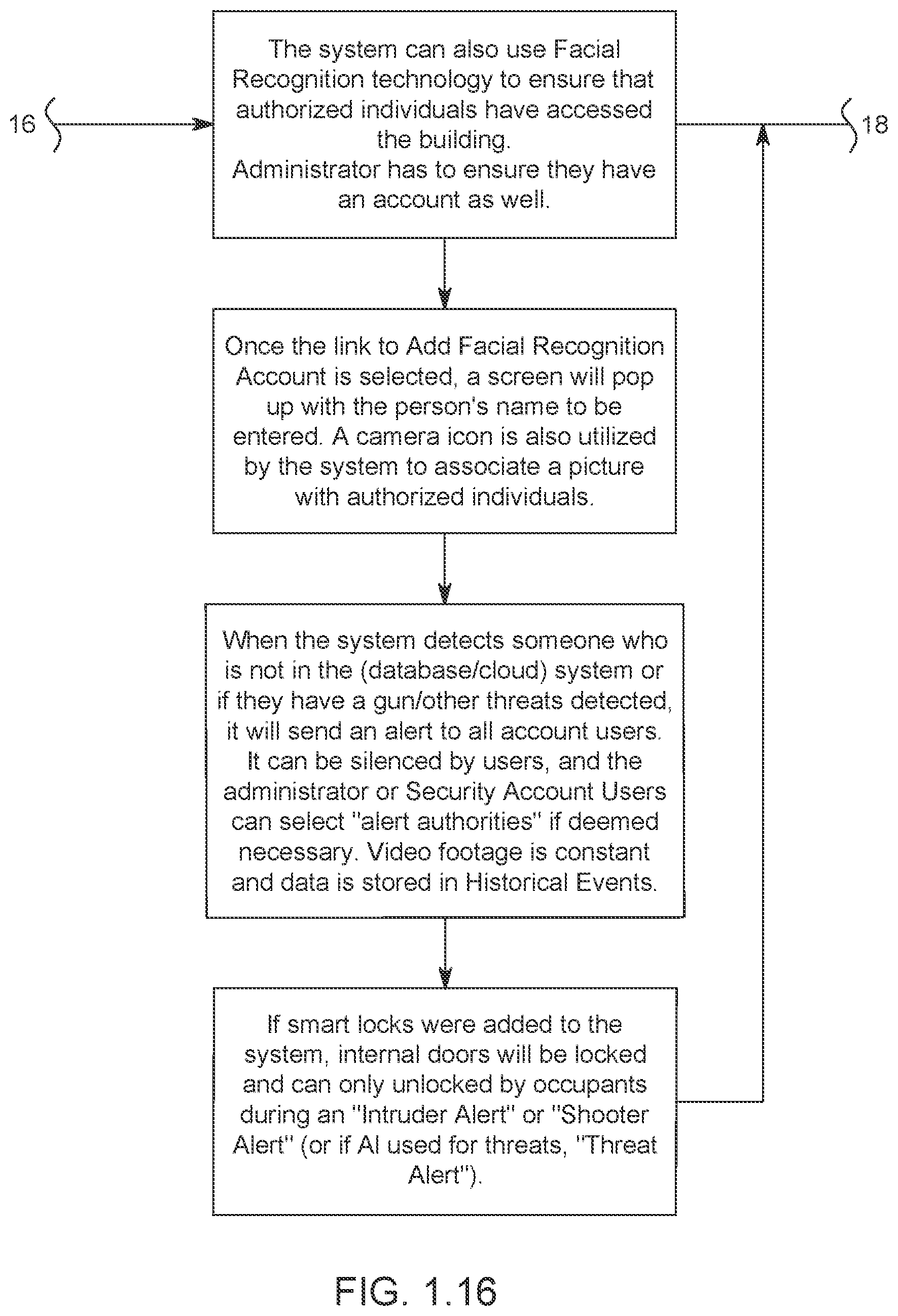 Patent US12367746 Figure 17 – Multifaceted security system