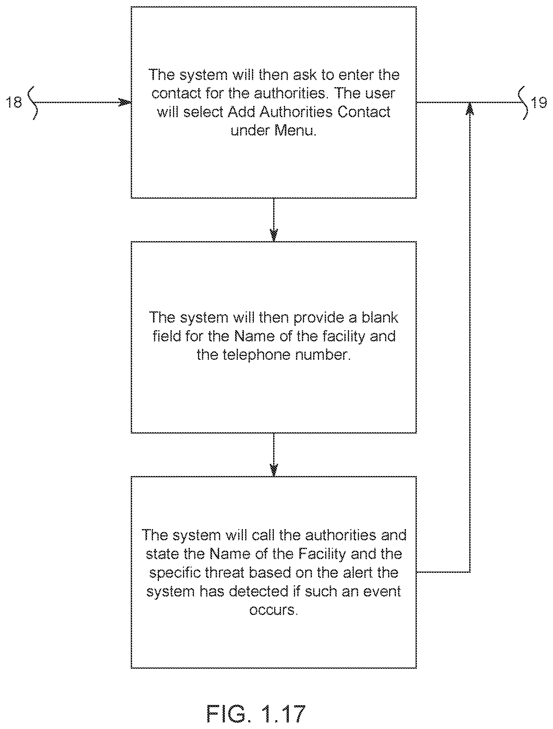 Patent US12367746 Figure 18 – Multifaceted security system