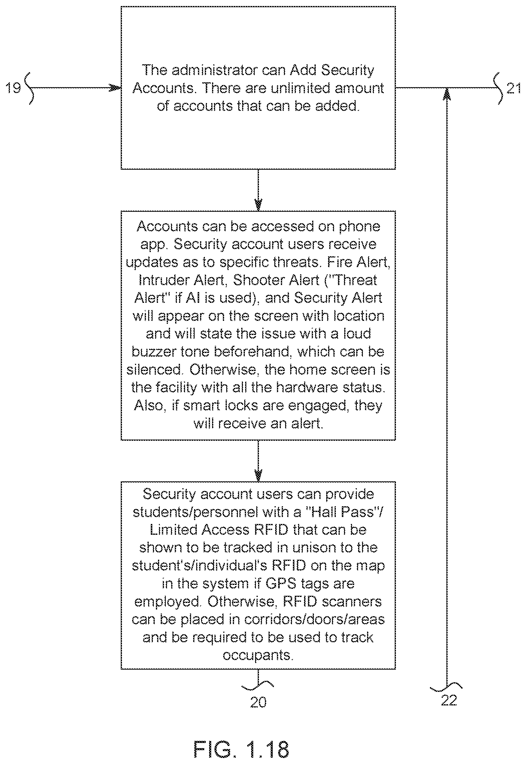 Patent US12367746 Figure 19 – Multifaceted security system