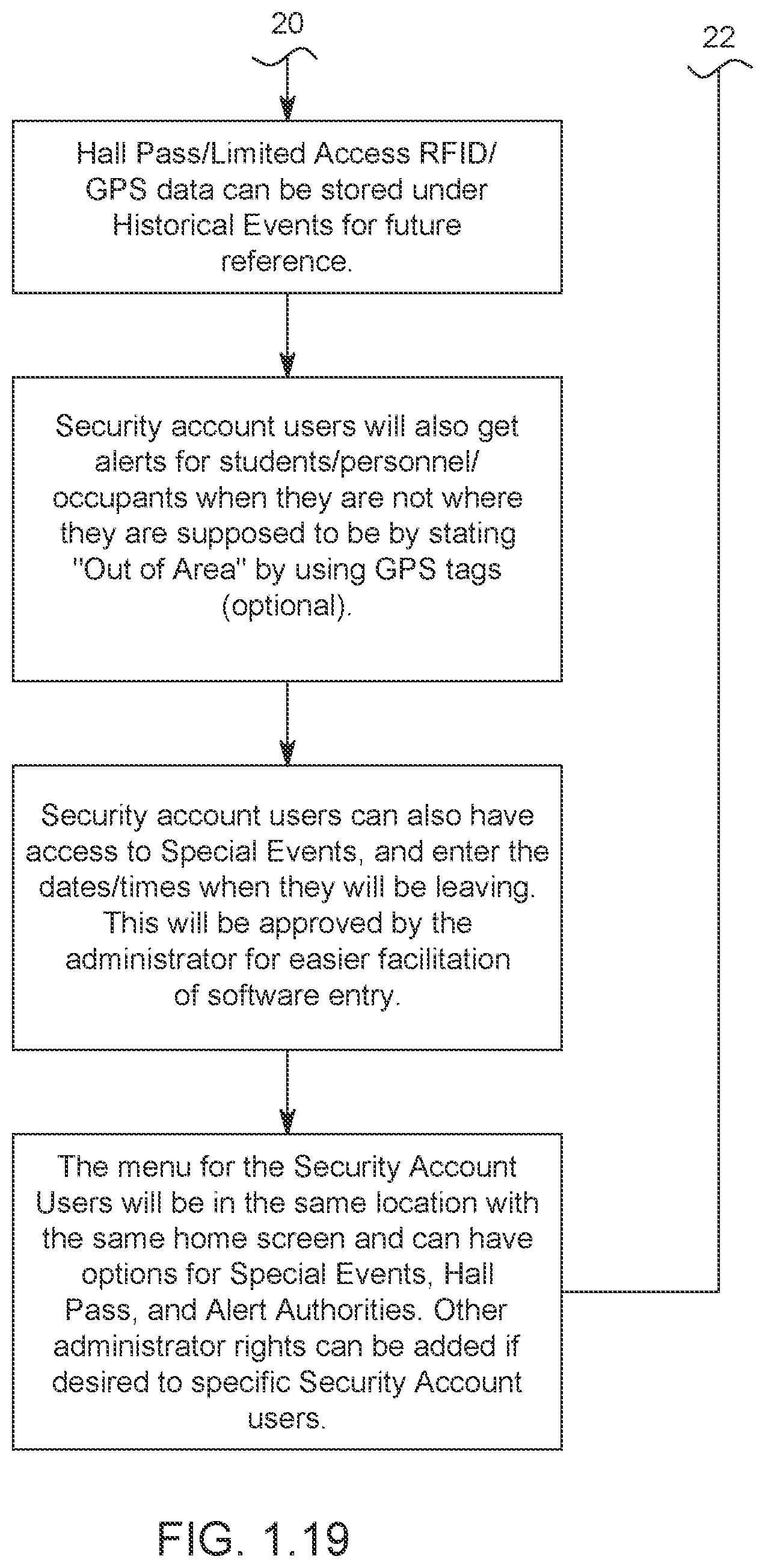 Patent US12367746 Figure 20 – Multifaceted security system