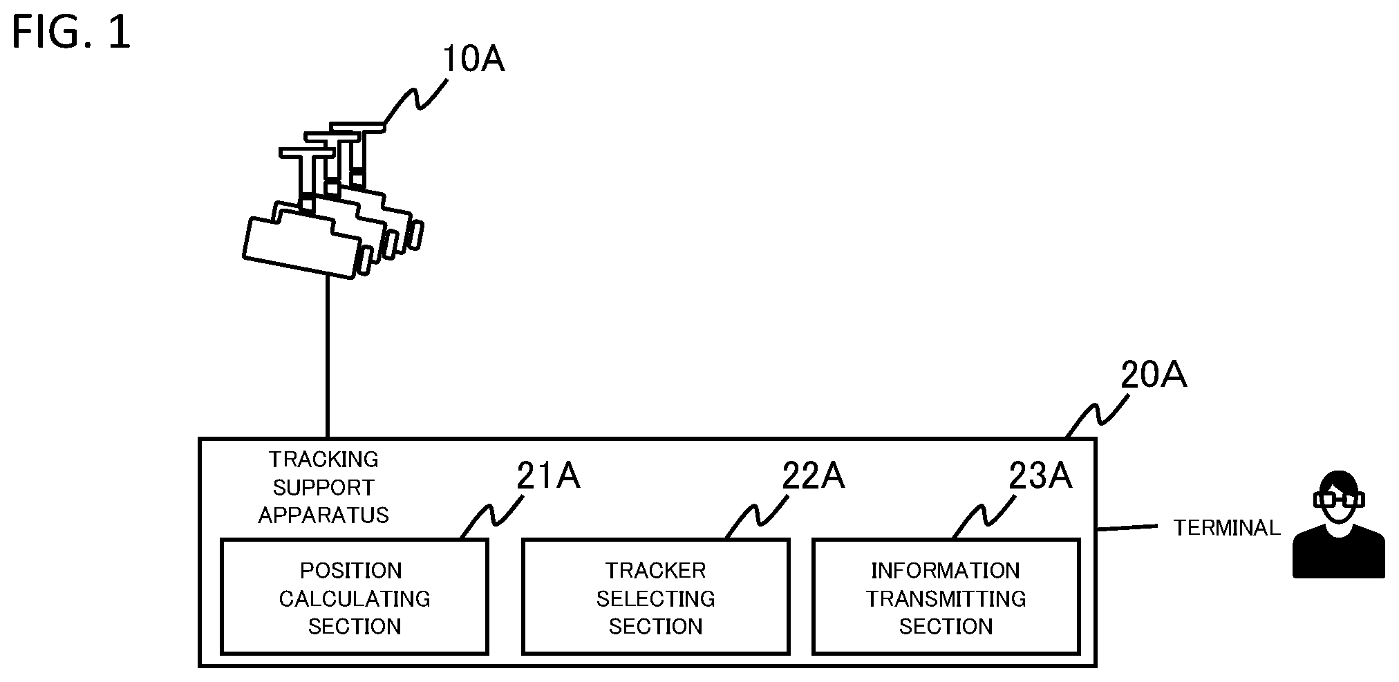 Patent US12367747 — Tracking support apparatus, terminal, tracking support system, tracking support method and program — Figure 1