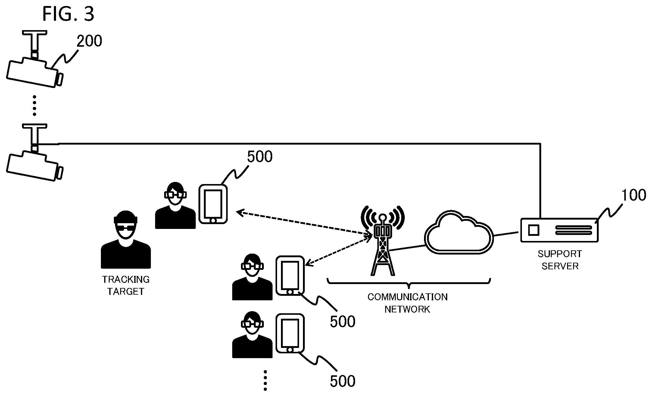 Patent US12367747 Figure 3 – Tracking support apparatus, terminal, tracking support system, tracking support method and program