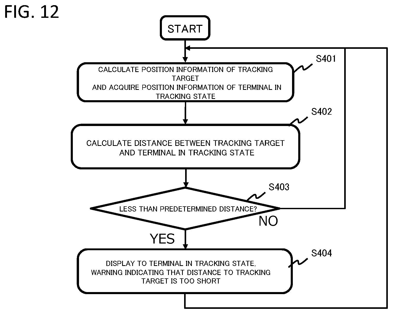 Patent US12367747 Figure 12 – Tracking support apparatus, terminal, tracking support system, tracking support method and program