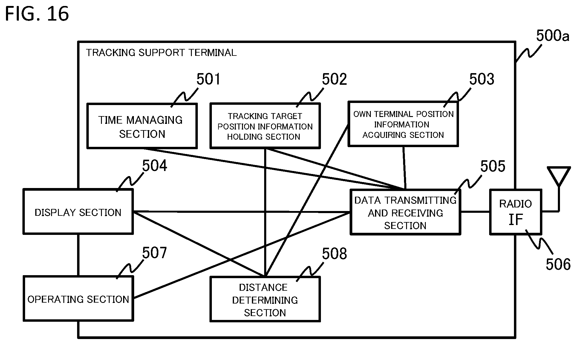 Patent US12367747 Figure 16 – Tracking support apparatus, terminal, tracking support system, tracking support method and program