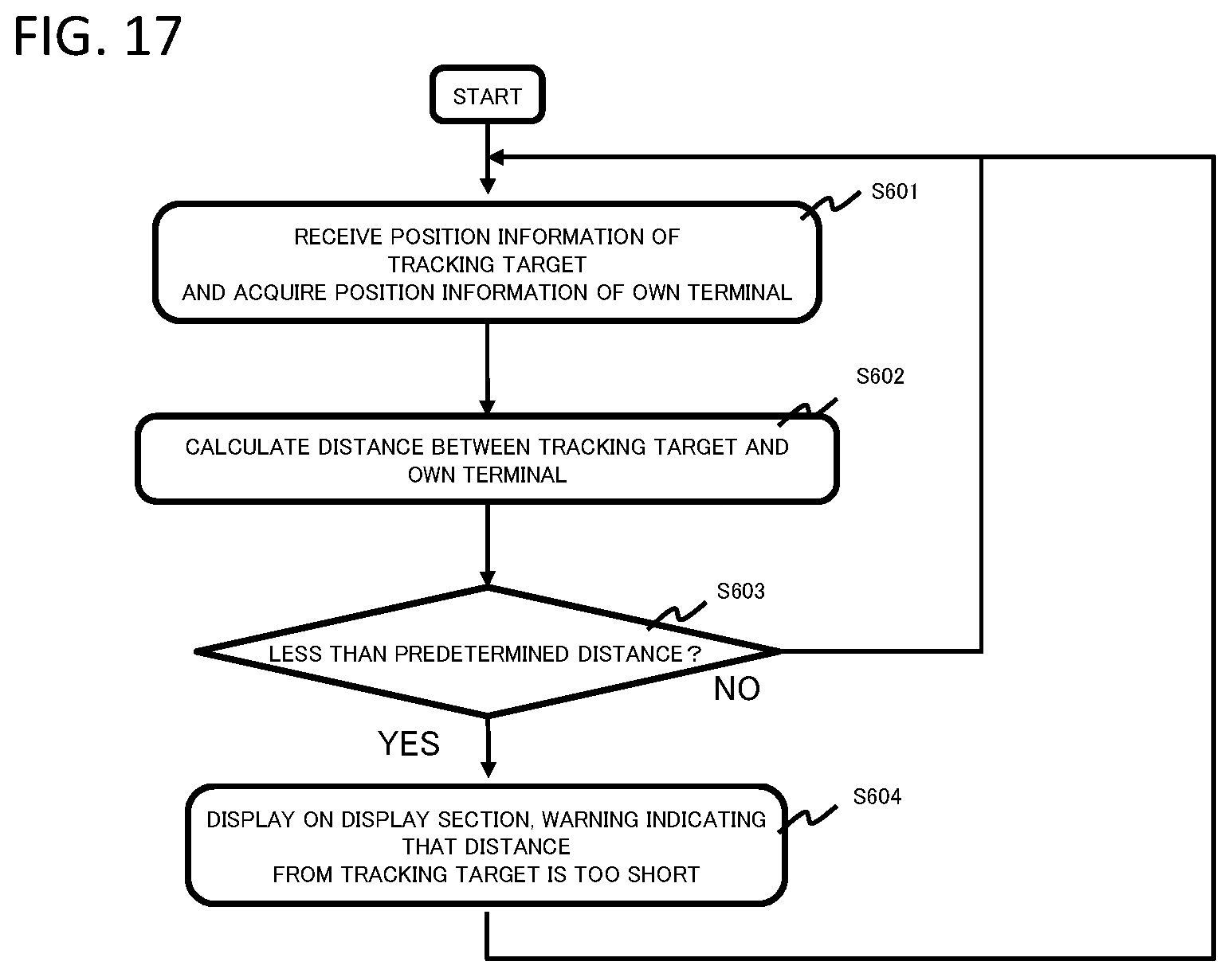 Patent US12367747 Figure 17 – Tracking support apparatus, terminal, tracking support system, tracking support method and program