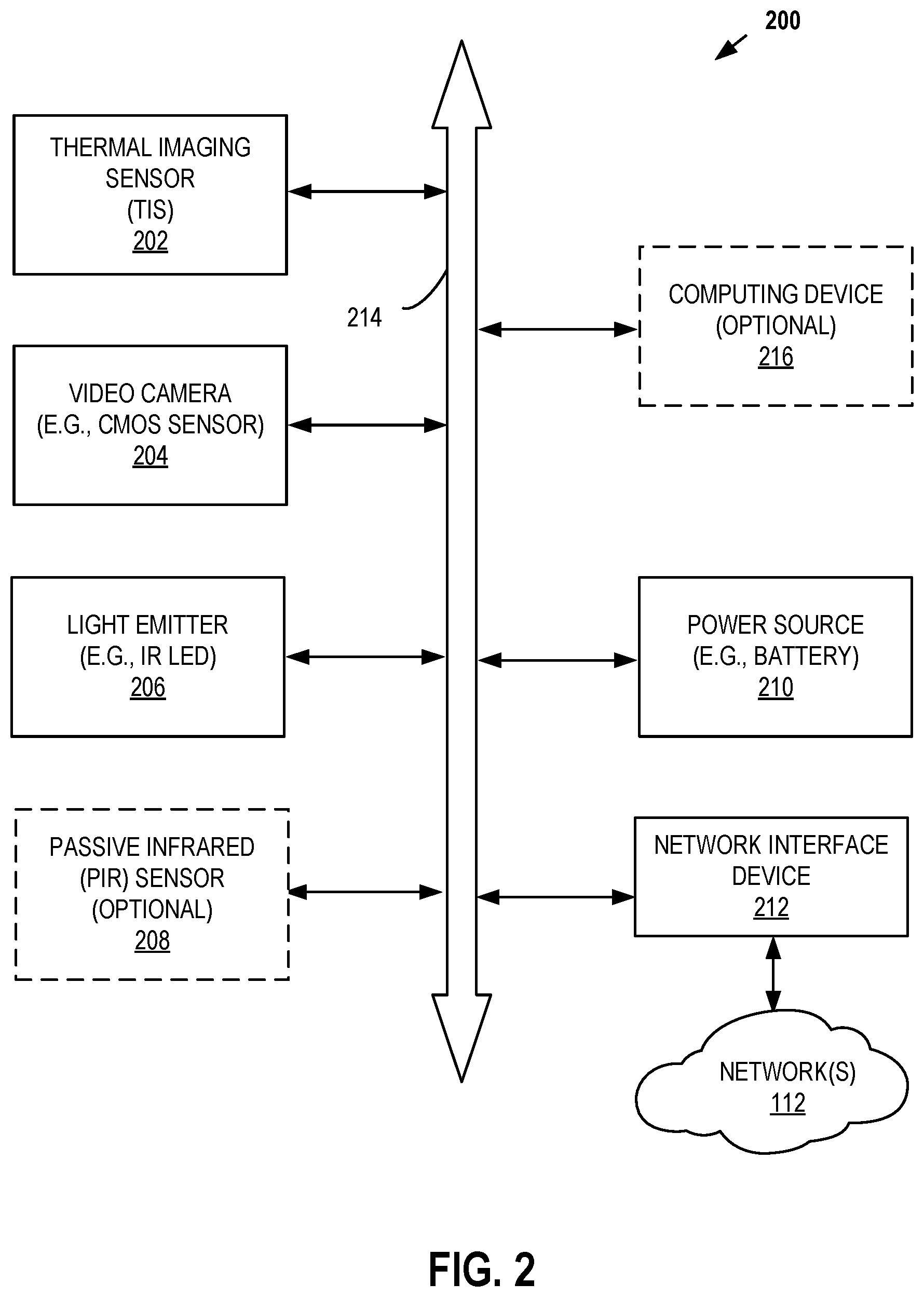 Patent US12367748 Figure 2 – Security cameras with thermal imaging sensors