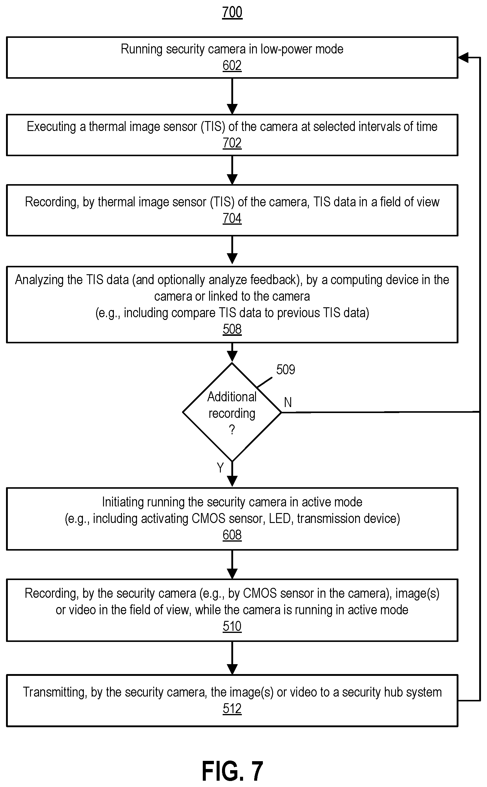 Patent US12367748 Figure 7 – Security cameras with thermal imaging sensors