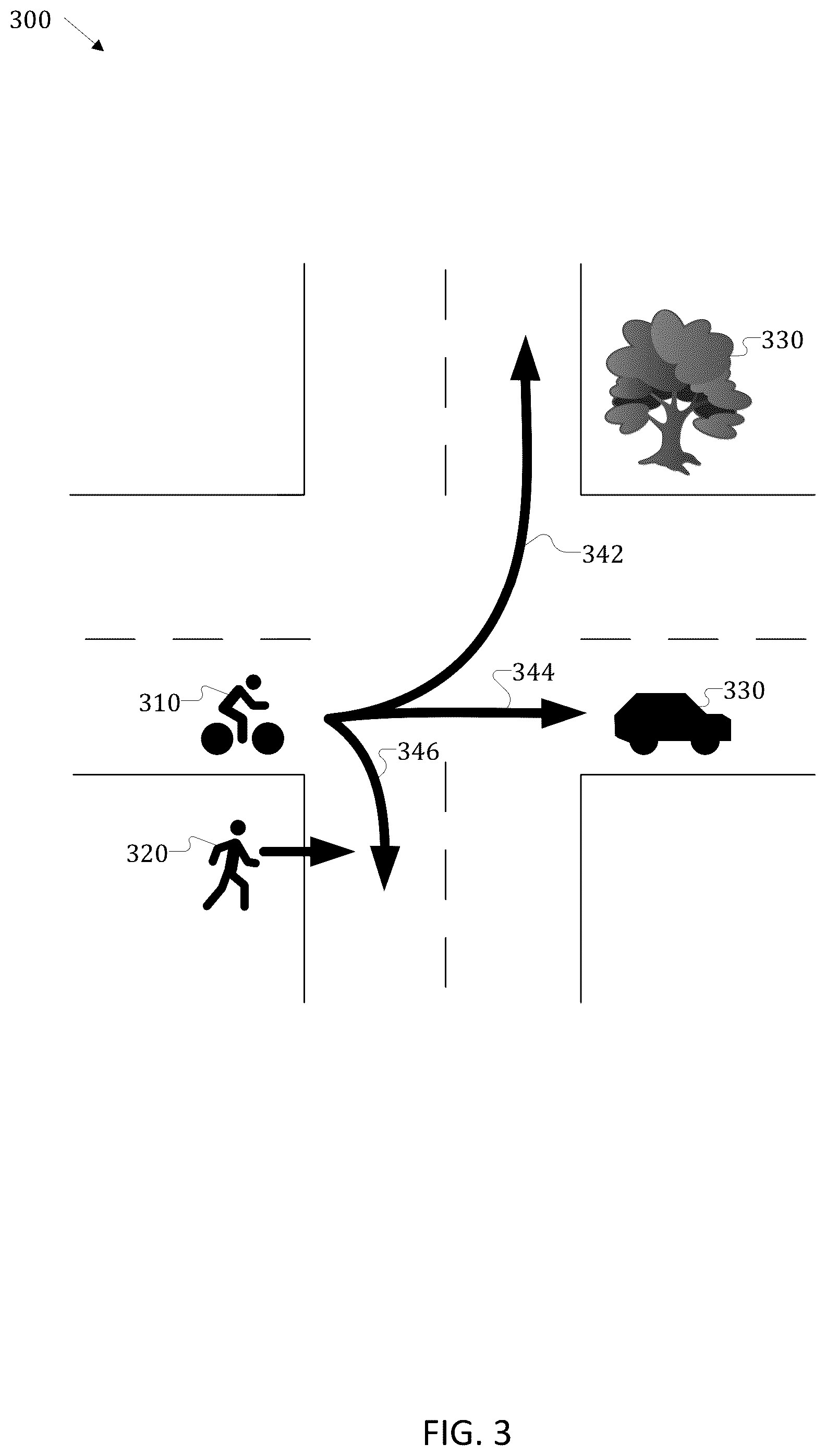 Patent US12367749 Figure 3 – Active vehicle safety system for cyclists and pedestrians