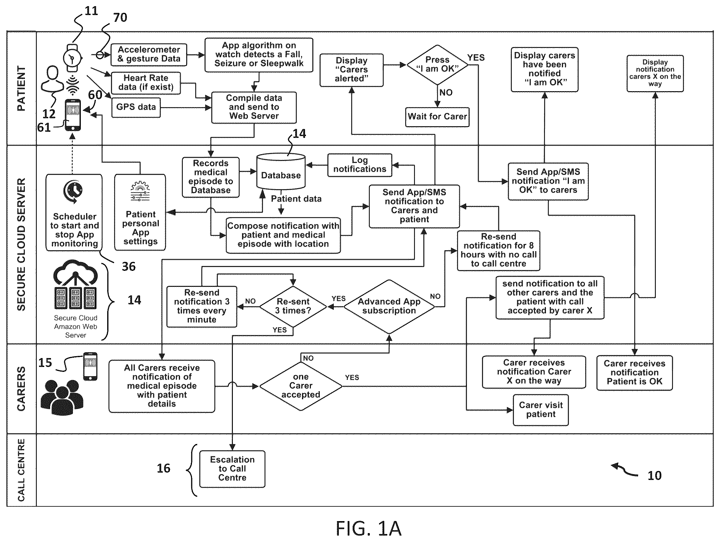 Patent US12367751 Figure 1 – Alert system