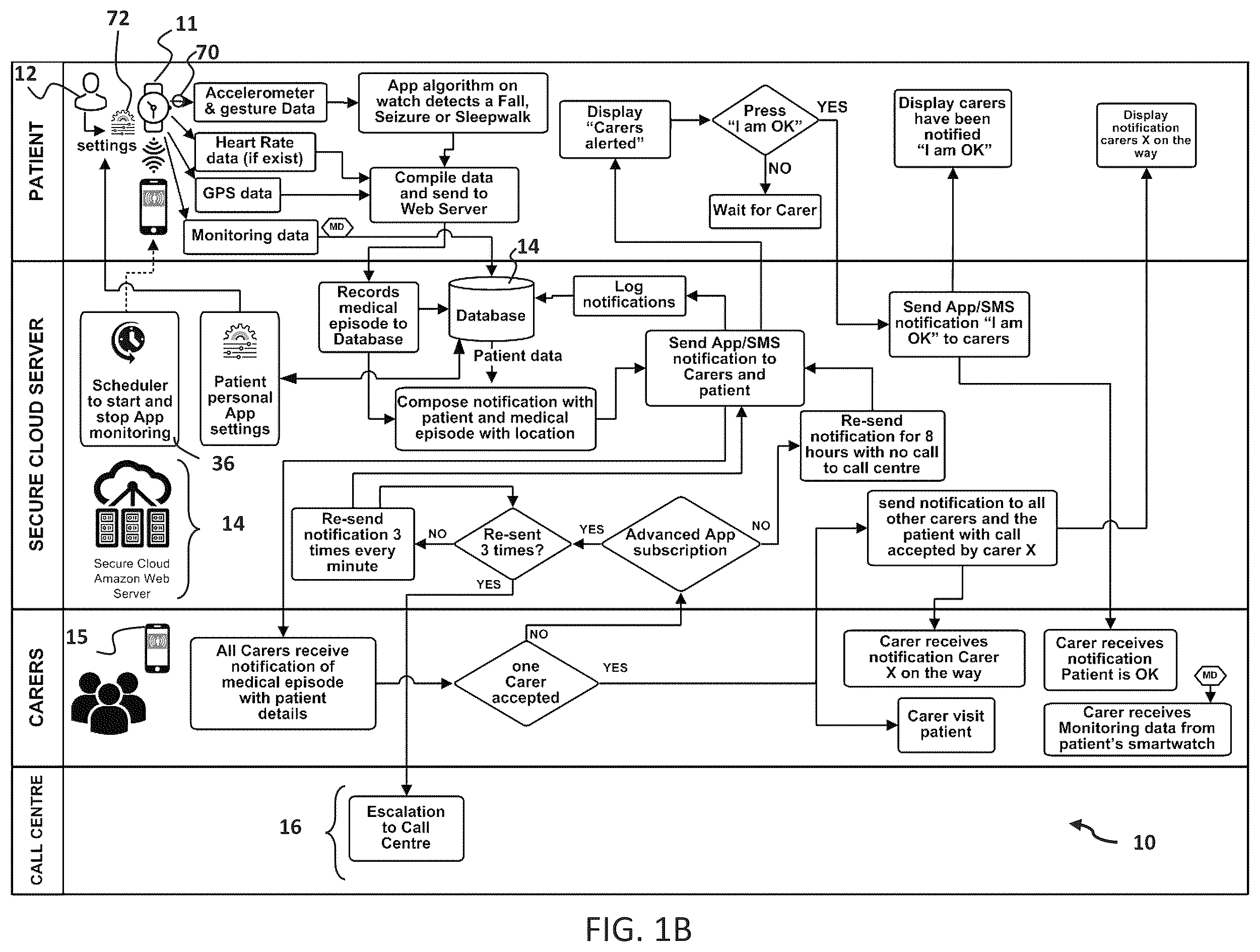 Patent US12367751 Figure 2 – Alert system