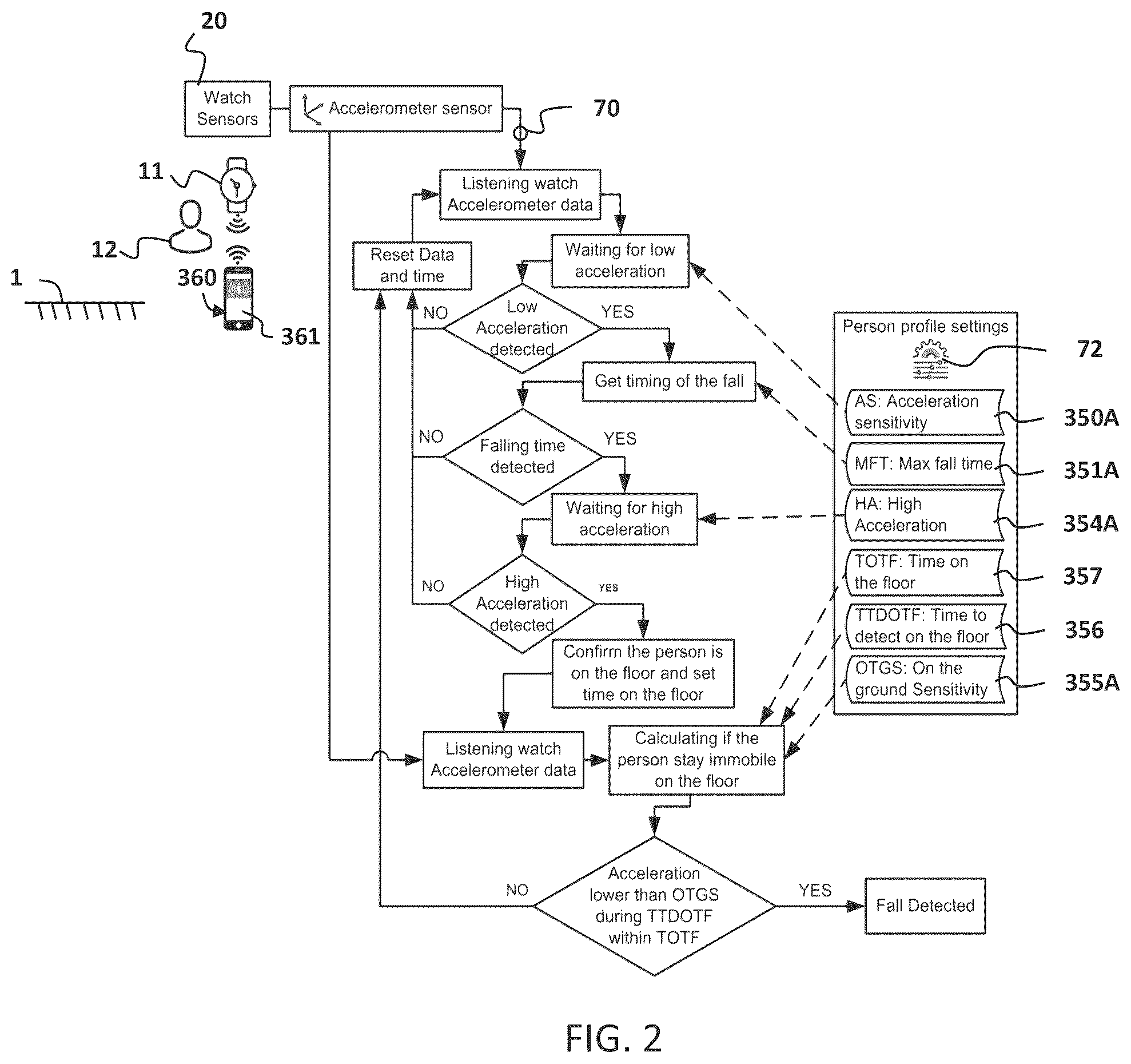 Patent US12367751 Figure 3 – Alert system