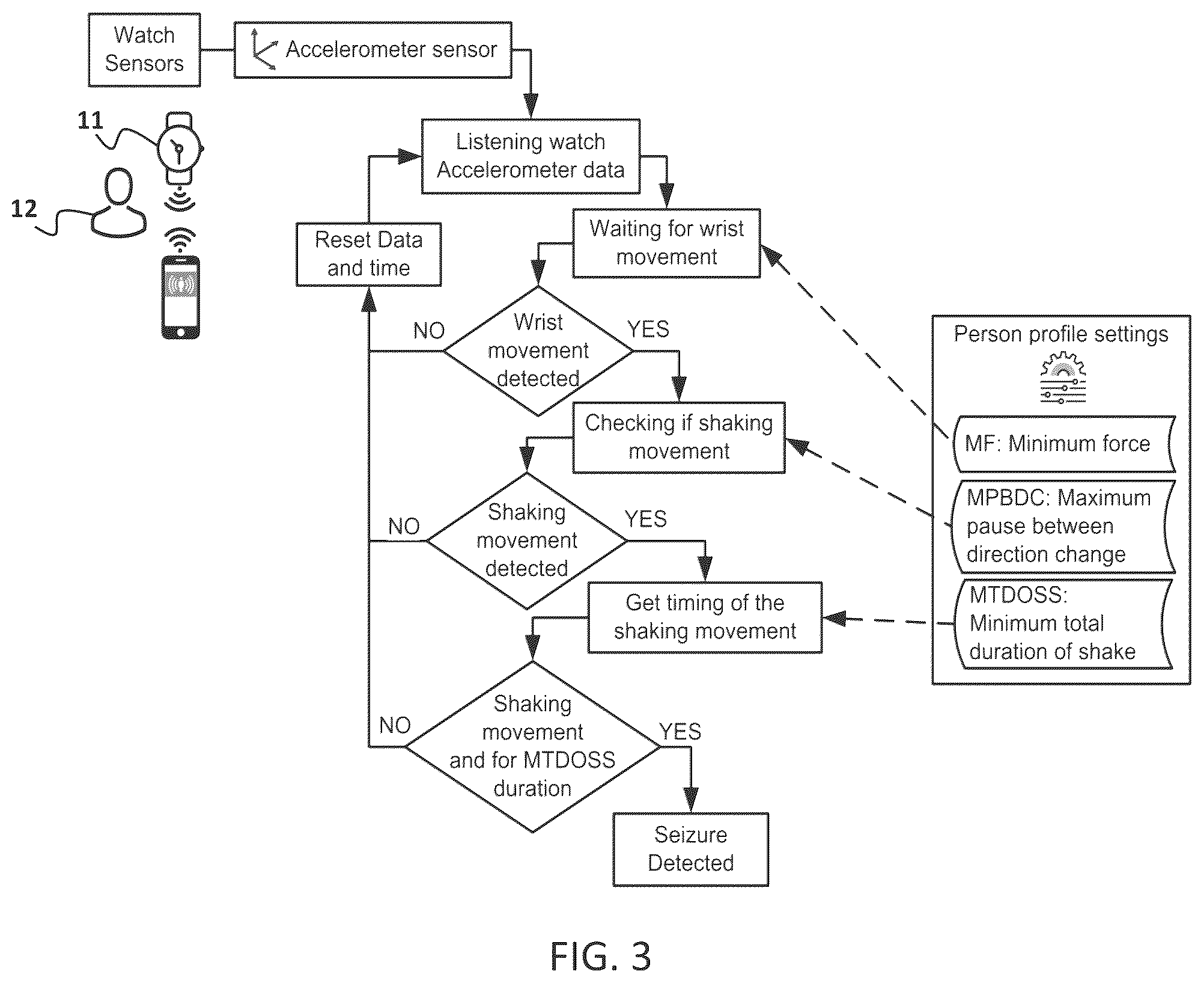 Patent US12367751 Figure 4 – Alert system