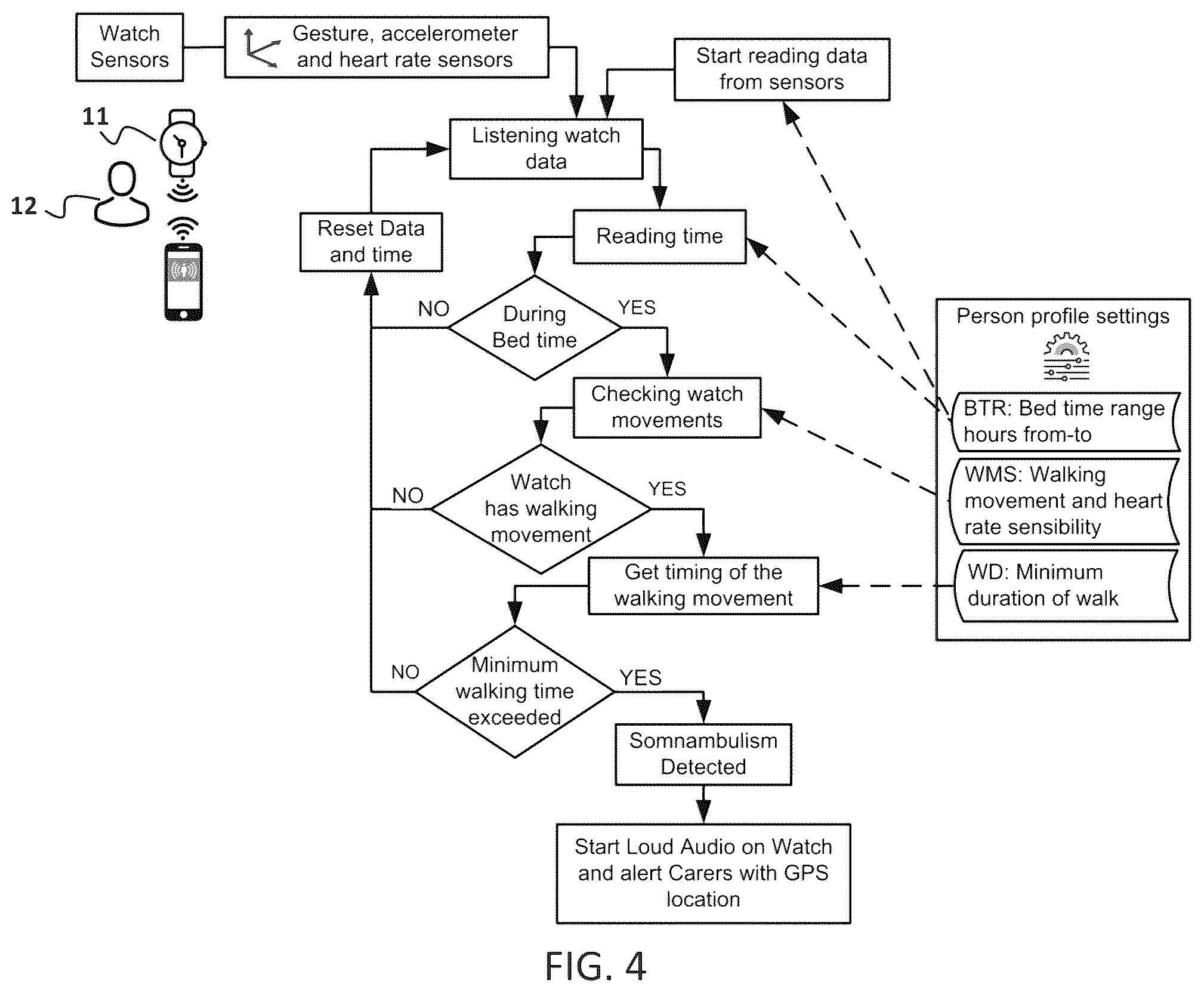 Patent US12367751 Figure 5 – Alert system