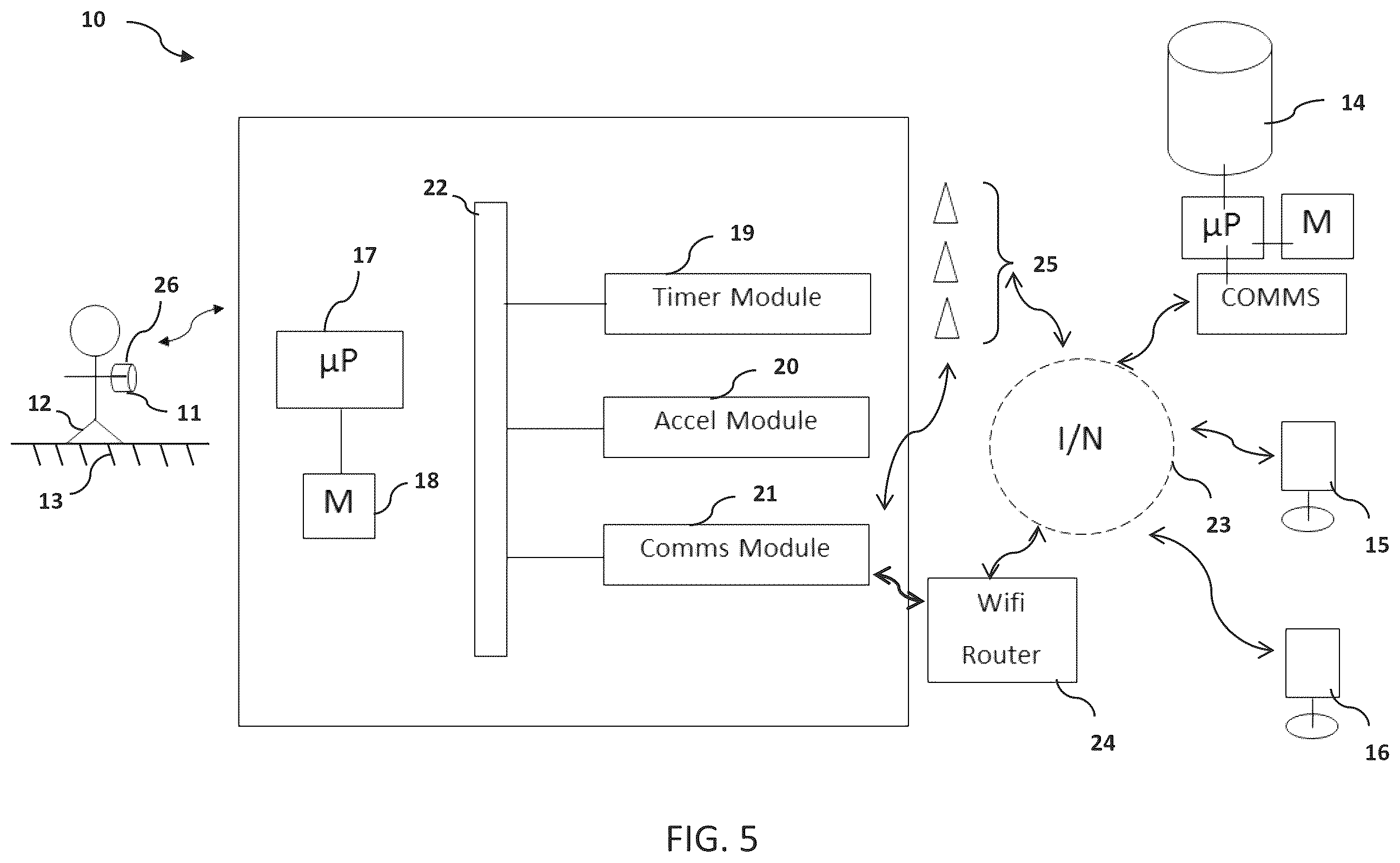Patent US12367751 Figure 6 – Alert system