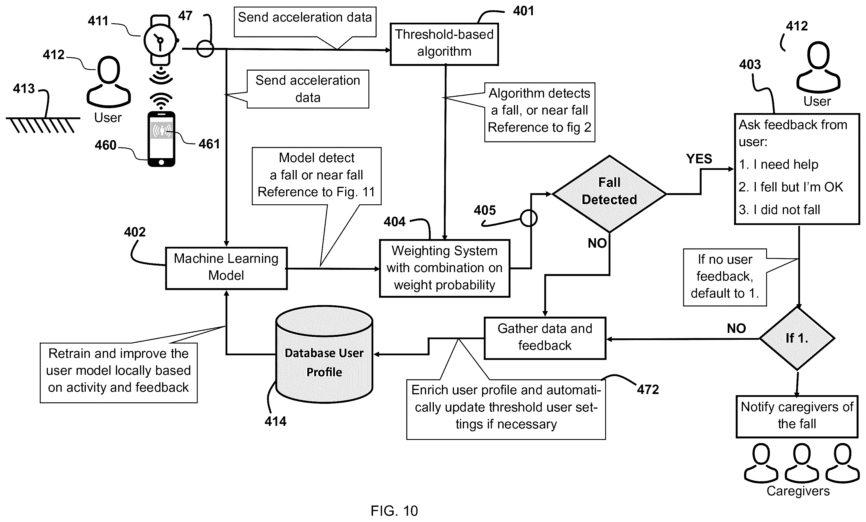 Patent US12367751 Figure 11 – Alert system