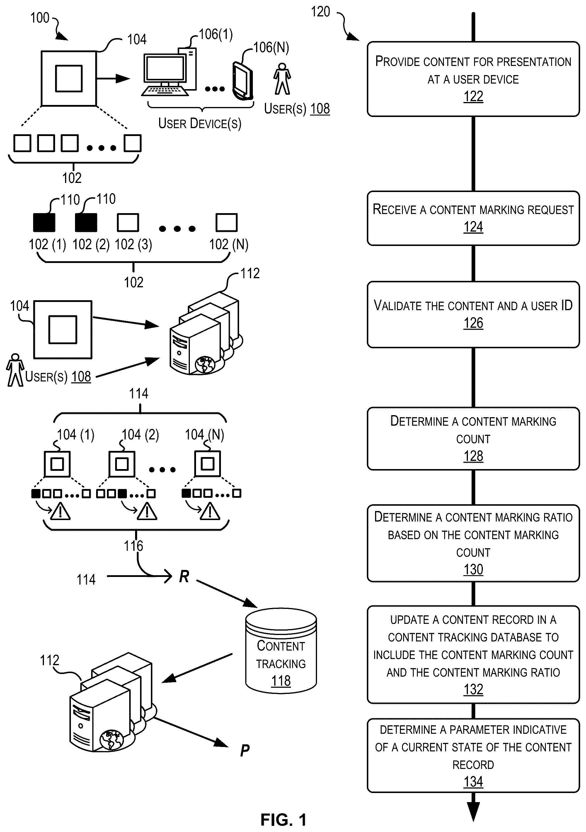 Patent US12367753 Figure 1 – Anomalous content marking and determination