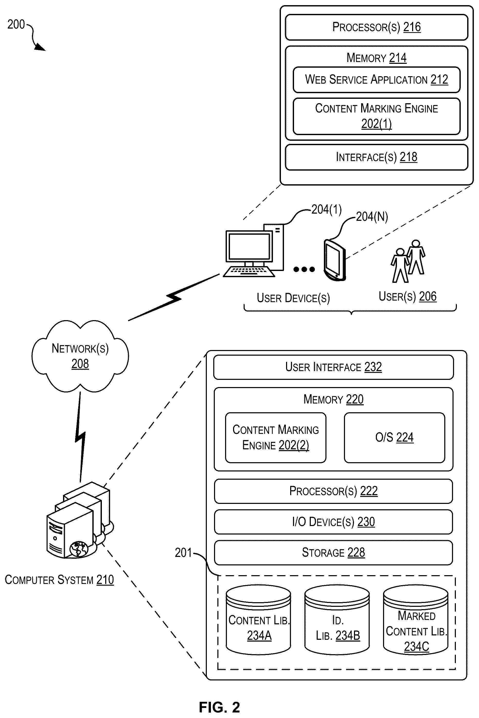 Patent US12367753 Figure 2 – Anomalous content marking and determination