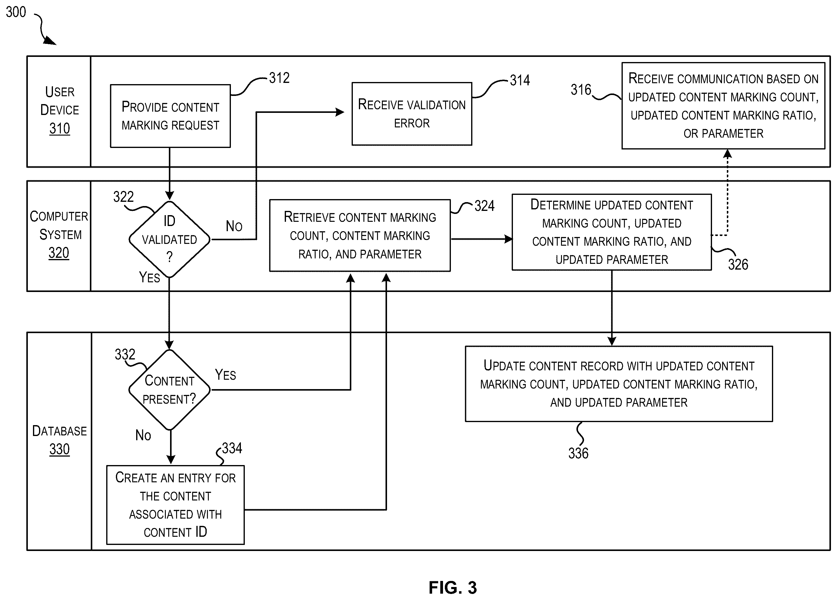 Patent US12367753 Figure 3 – Anomalous content marking and determination
