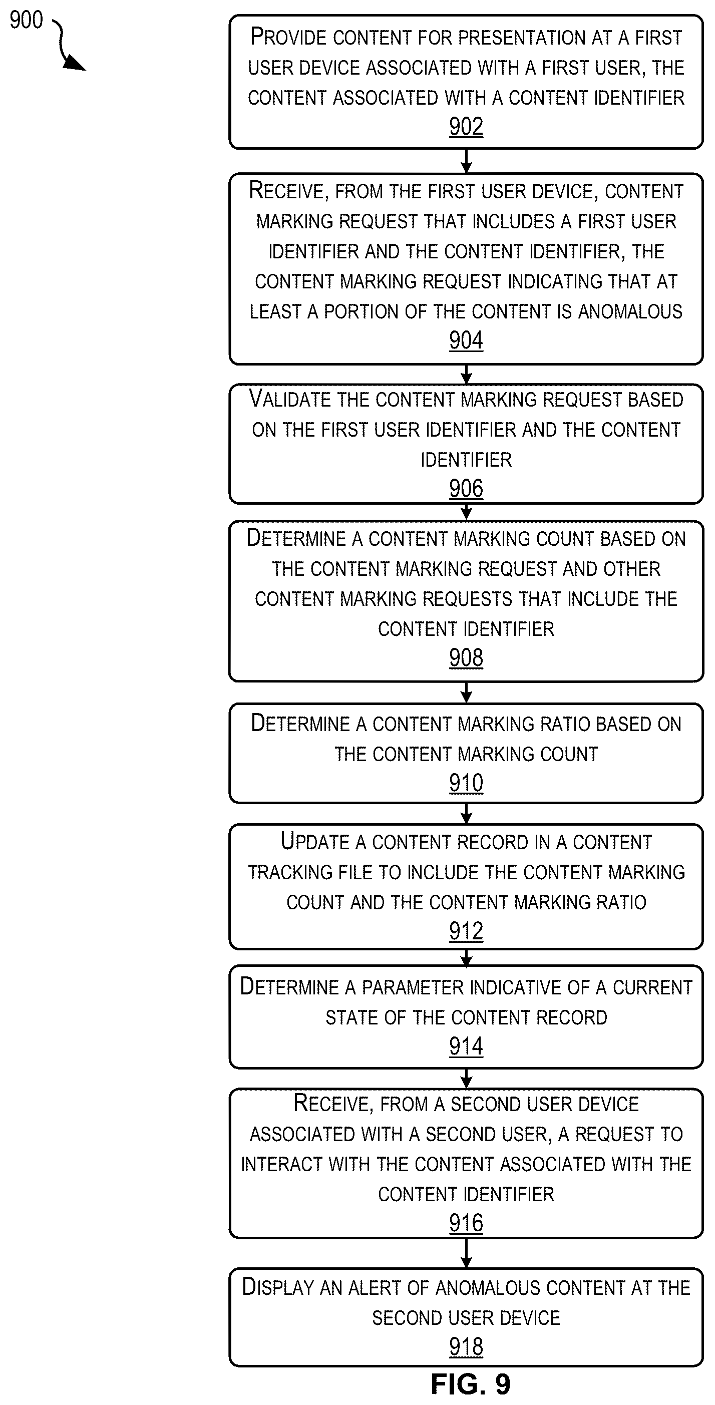 Patent US12367753 Figure 9 – Anomalous content marking and determination