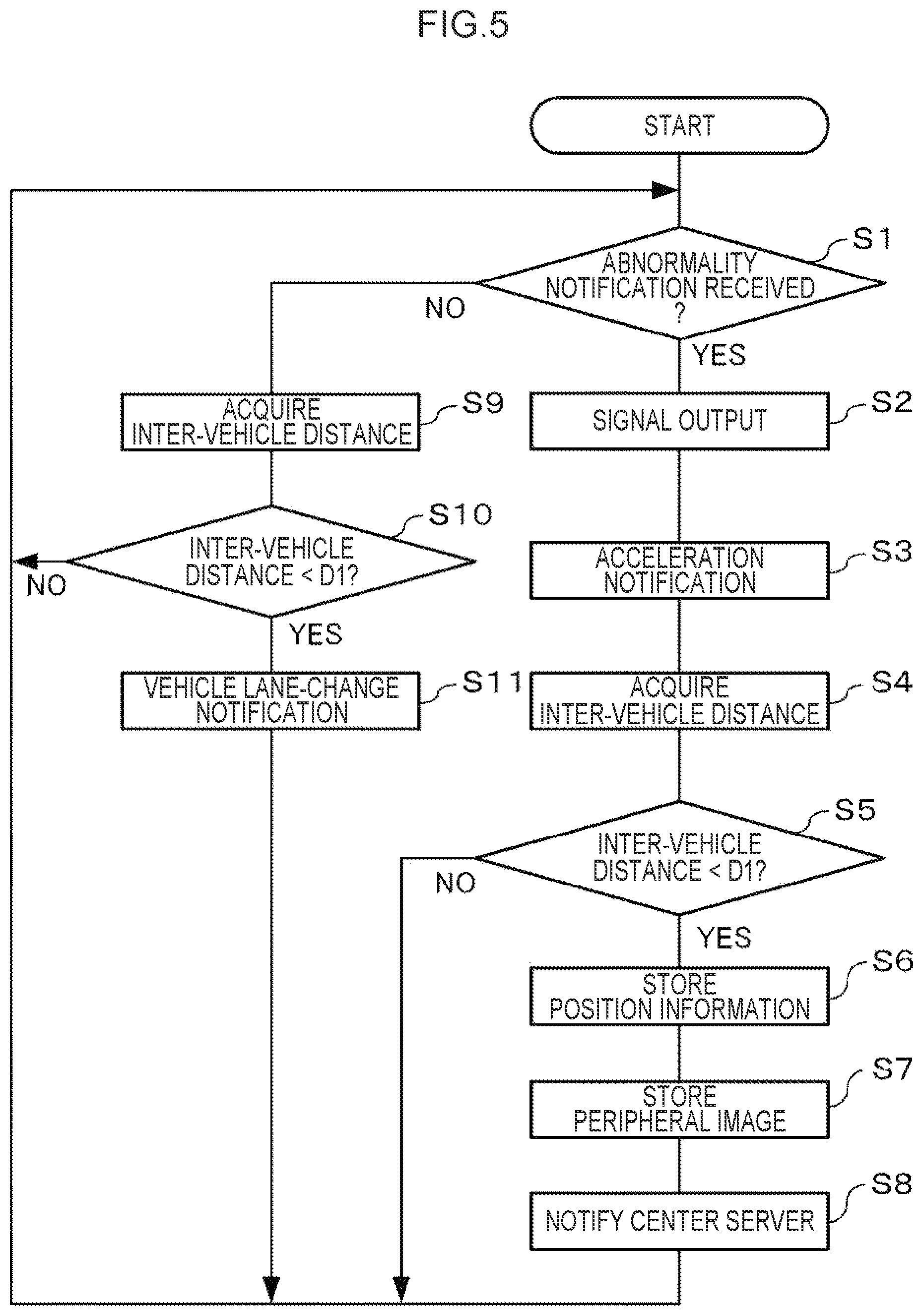Patent US12367755 Figure 5 – Notification device