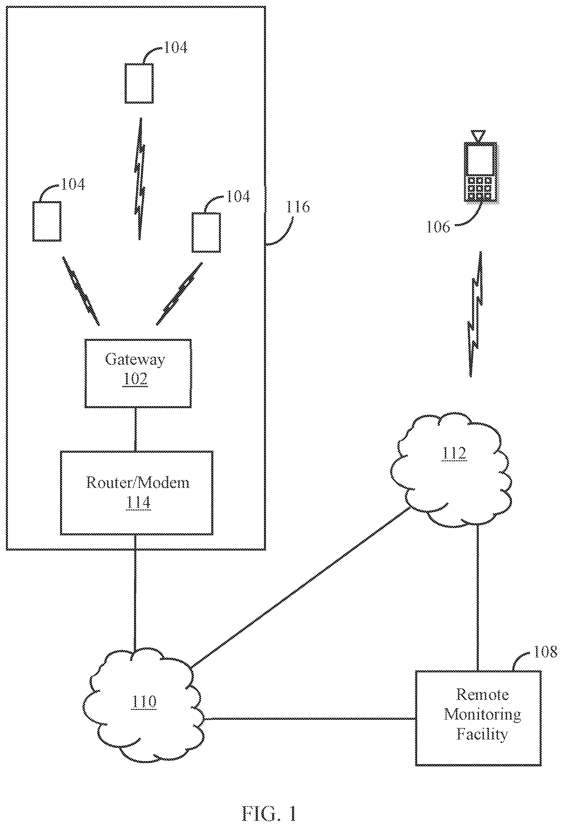 Patent US12367756 Figure 1 – DIY monitoring apparatus and method