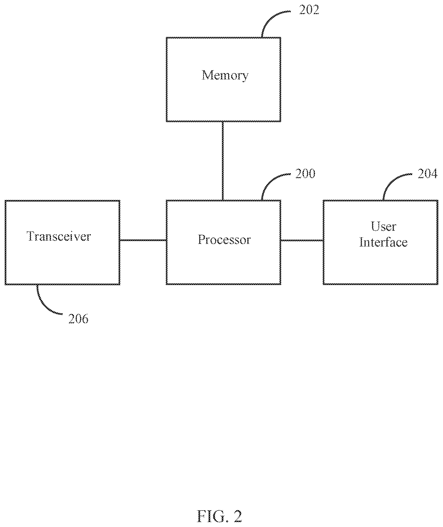 Patent US12367756 Figure 2 – DIY monitoring apparatus and method