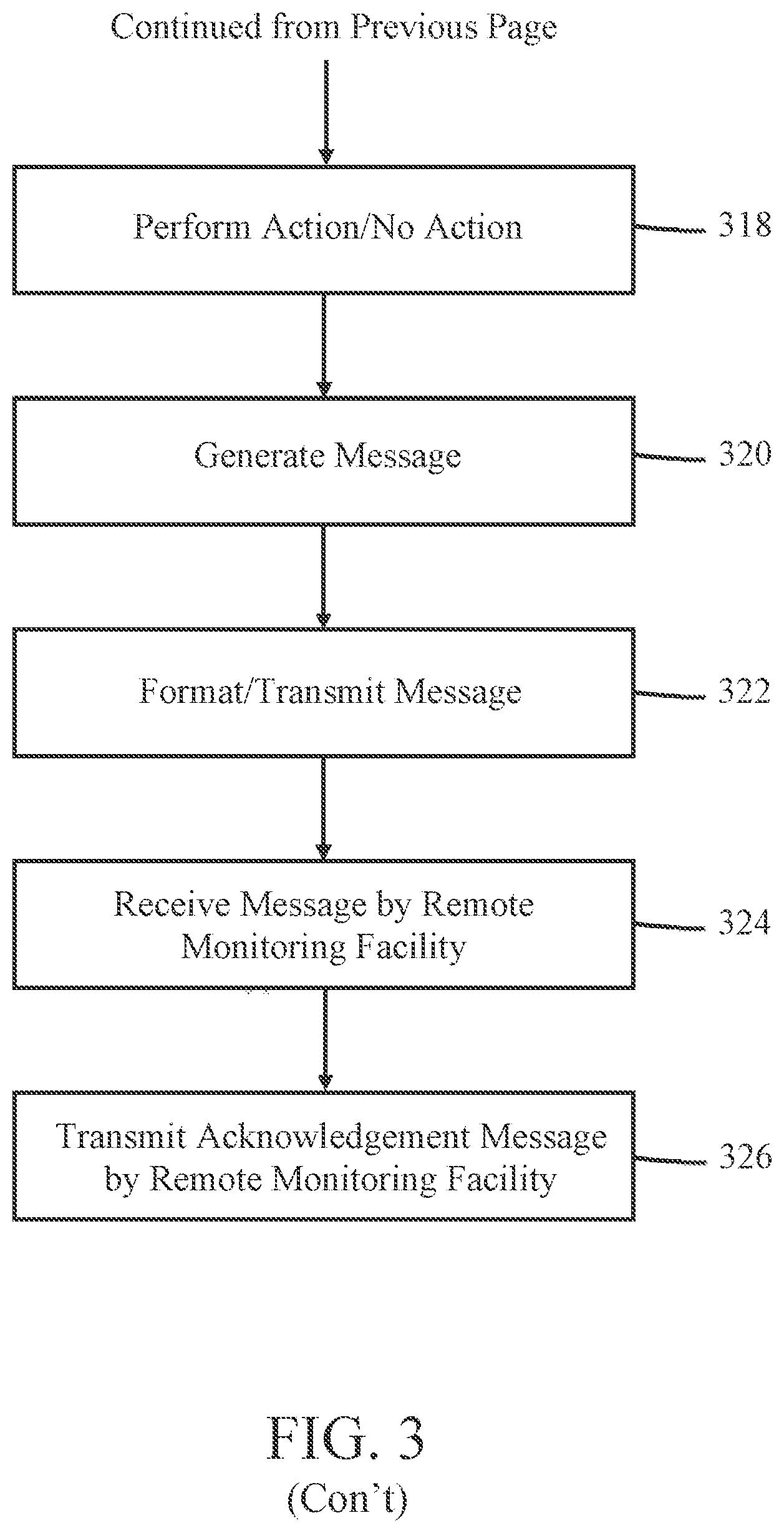 Patent US12367756 Figure 4 – DIY monitoring apparatus and method