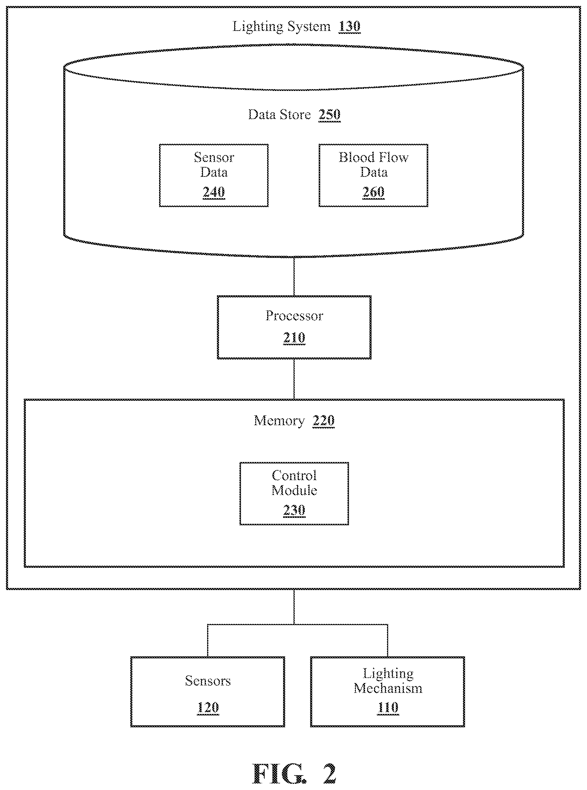 Patent US12367758 Figure 2 – Smart accessory for communicating an intention to cross a street